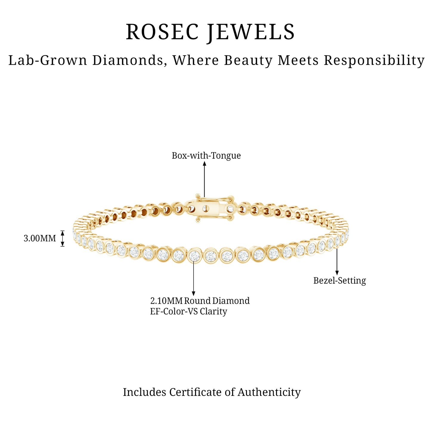 Certified Bezel Set Lab Grown Diamond Tennis Bracelet