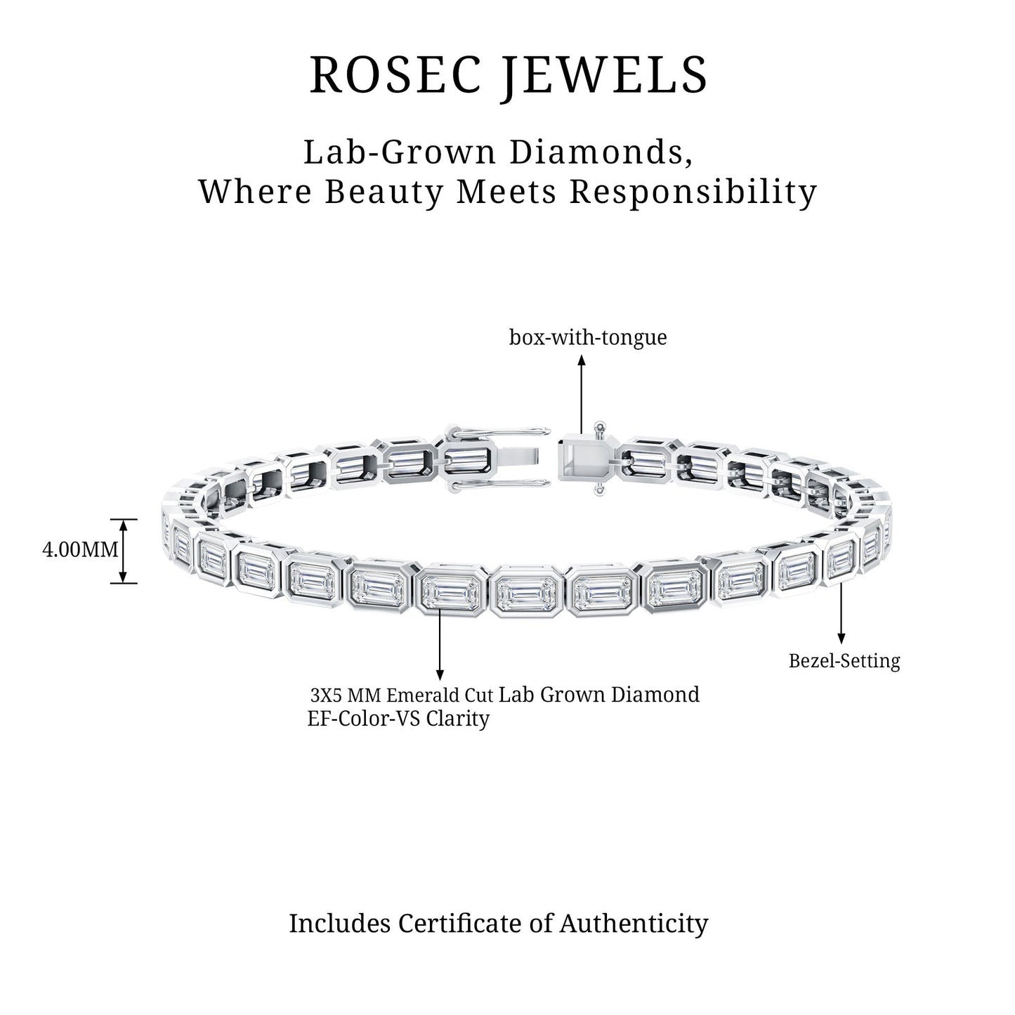 Emerald Cut 3X5 MM Lab Grown Diamond Tennis Bracelet in Bezel Setting
