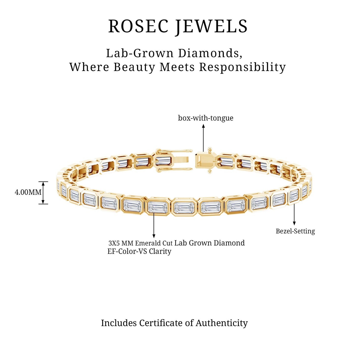 Emerald Cut 3X5 MM Lab Grown Diamond Tennis Bracelet in Bezel Setting