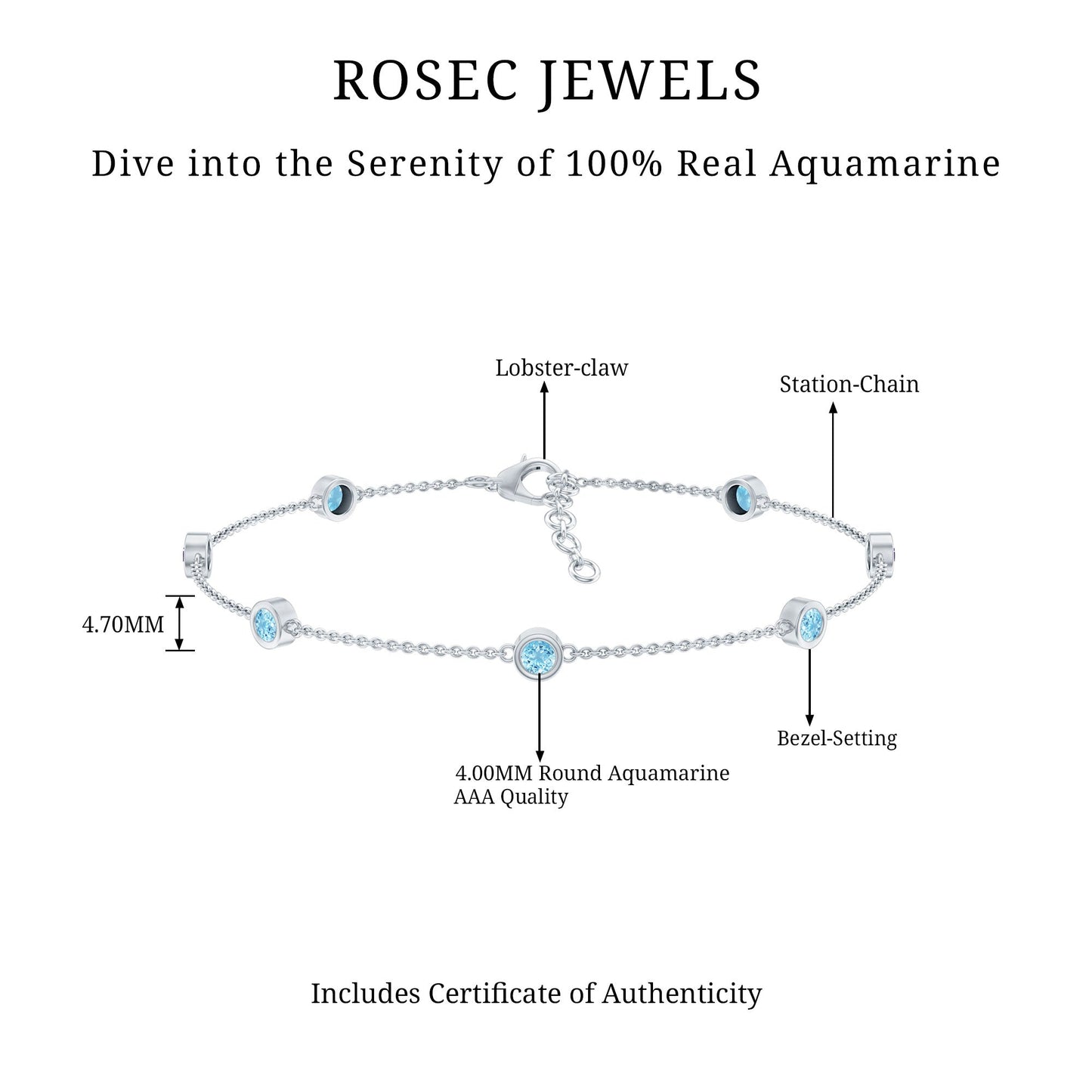 Bezel Set Aquamarine Station Bracelet for Women