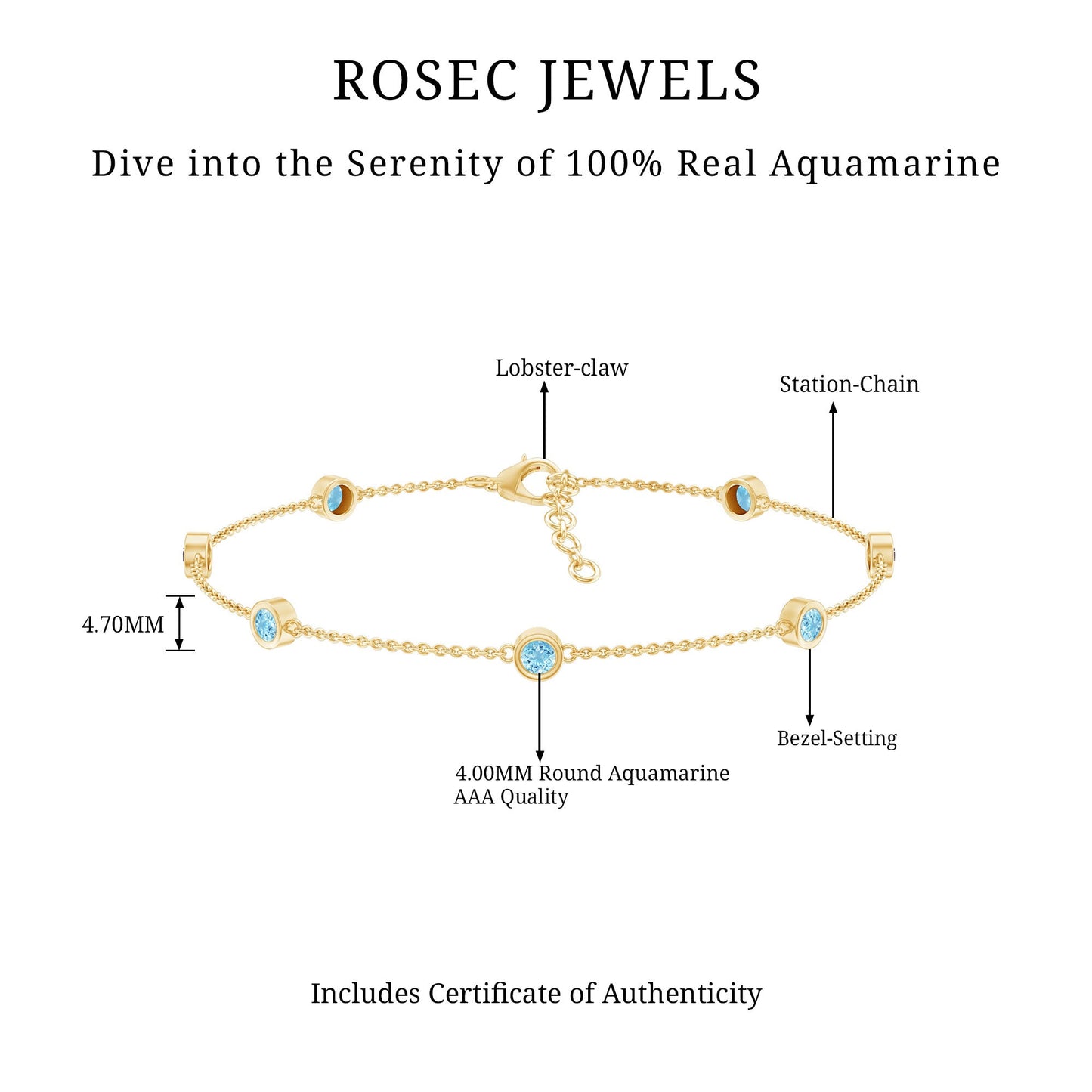 Bezel Set Aquamarine Station Bracelet for Women