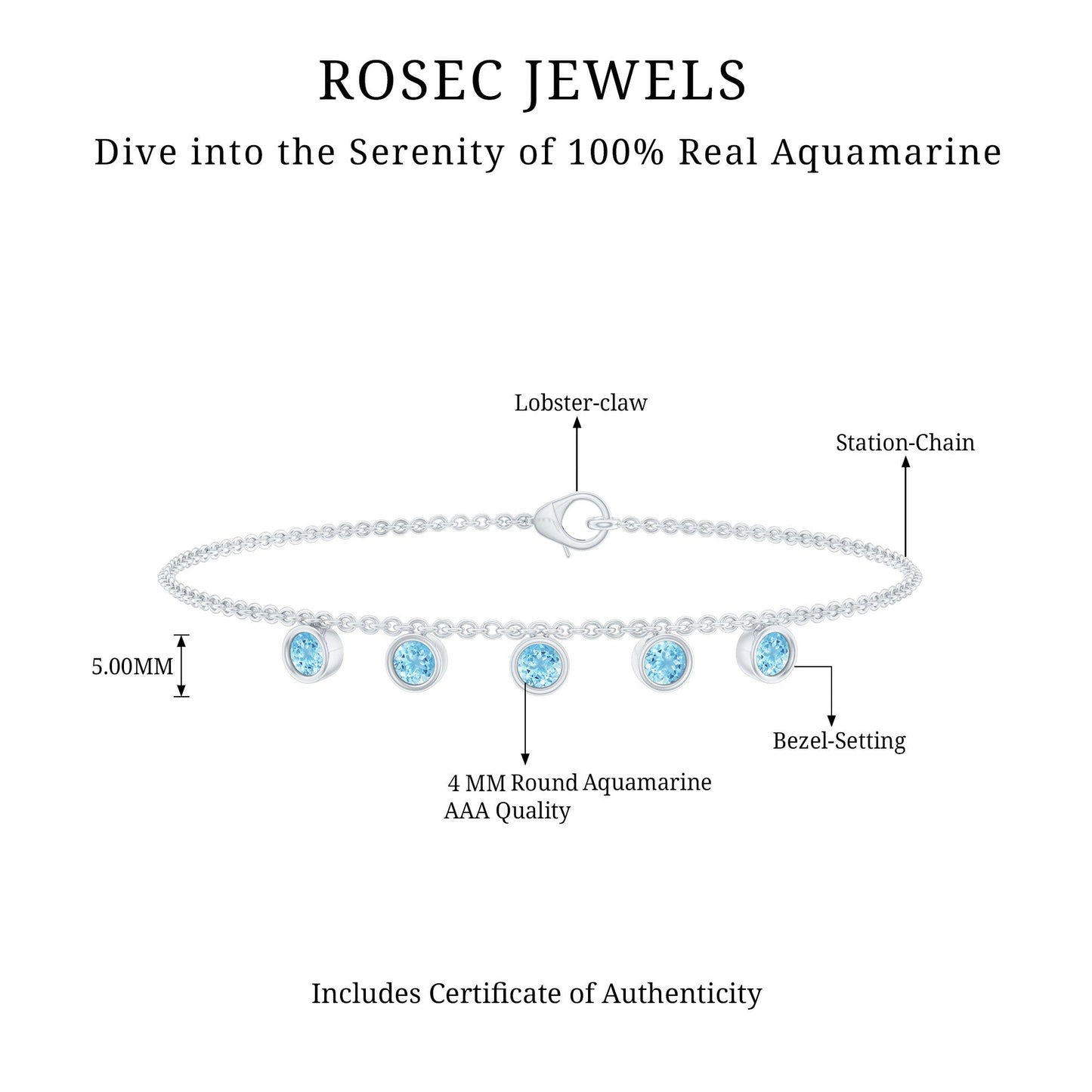 Bezel Set Aquamarine 5 Stone Chain Bracelet