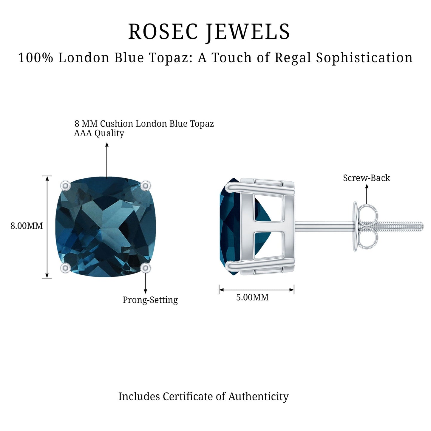 5 Carat Cushion Cut London Blue Topaz Stud Earrings