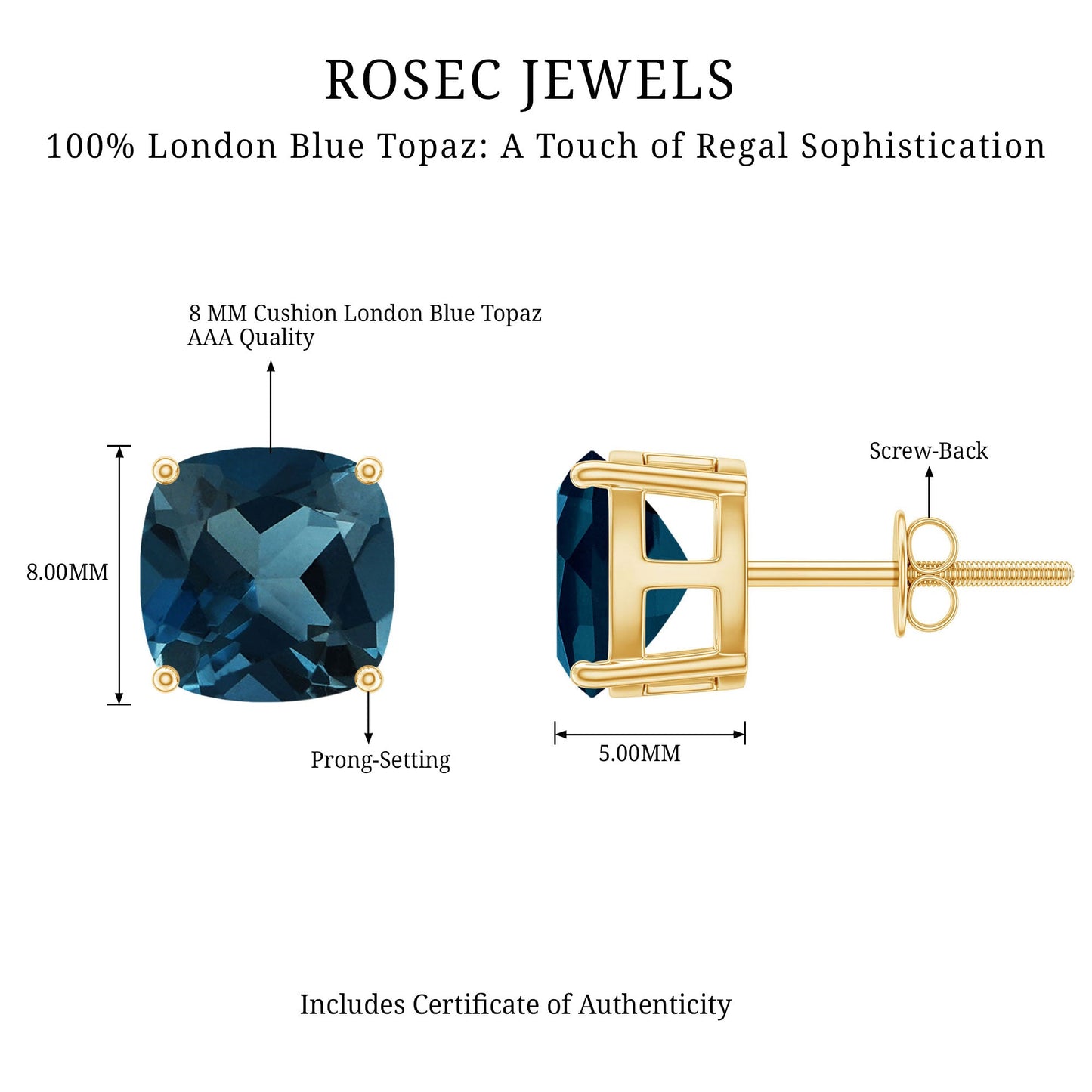 5 Carat Cushion Cut London Blue Topaz Stud Earrings