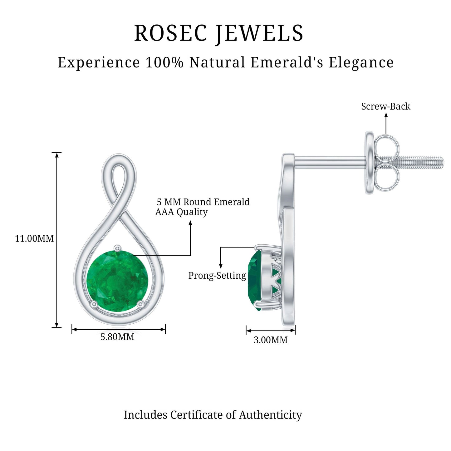 1 Carat Round Cut Emerald Solitaire Stud Earrings