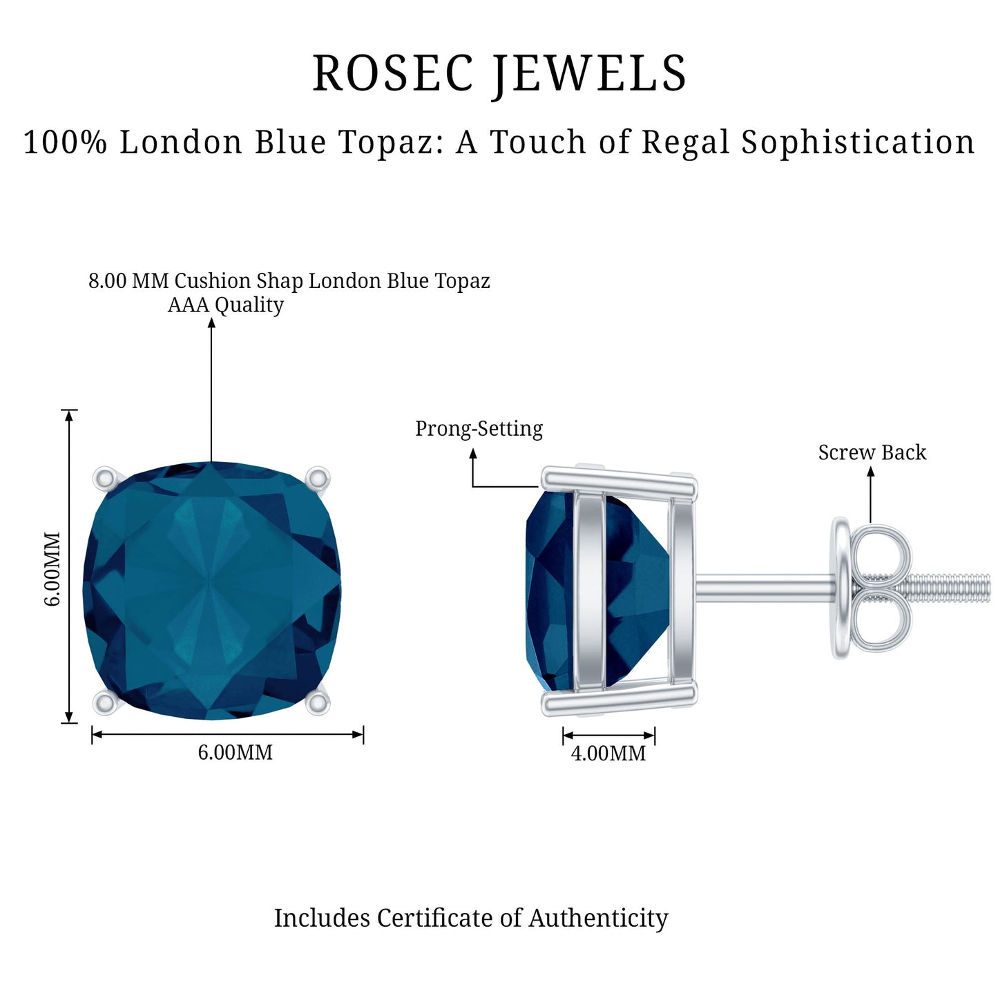 2.5 Carat Cushion Cut London Blue Topaz Stud Earrings