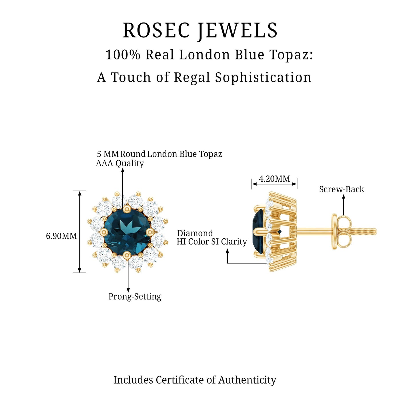 Real London Blue Topaz and Diamond Halo Stud Earrings