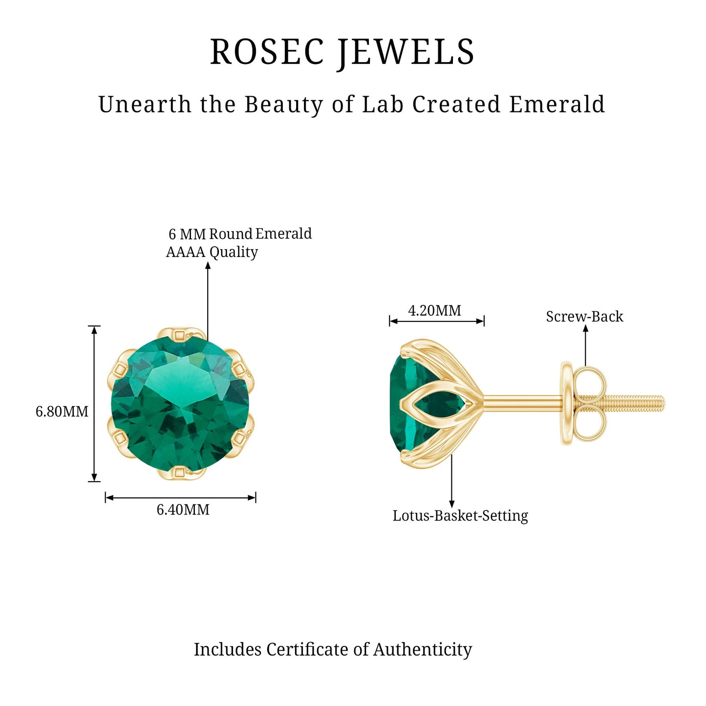 Lotus Basket Set 1.6 Carat Lab Created Emerald Solitaire Stud Earrings