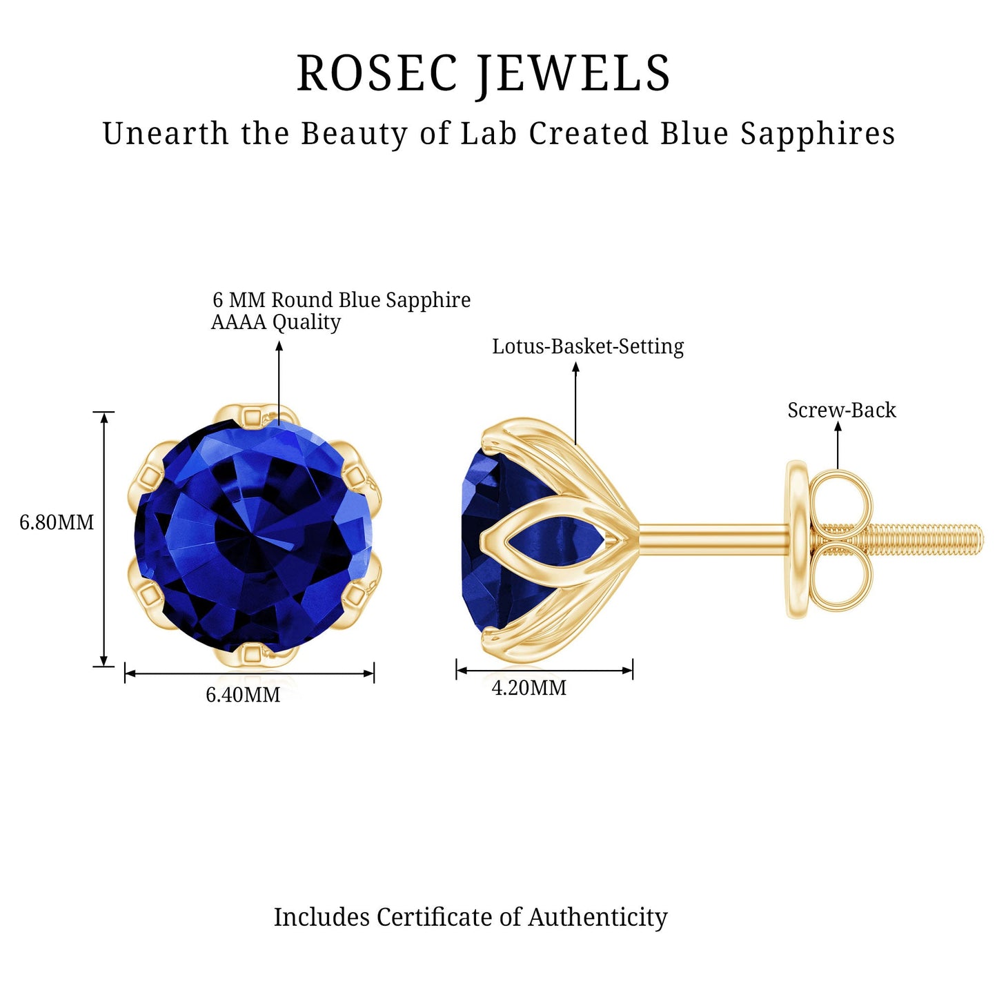 2 Carat Round Cut Lab Created Blue Sapphire Solitaire Stud Earrings