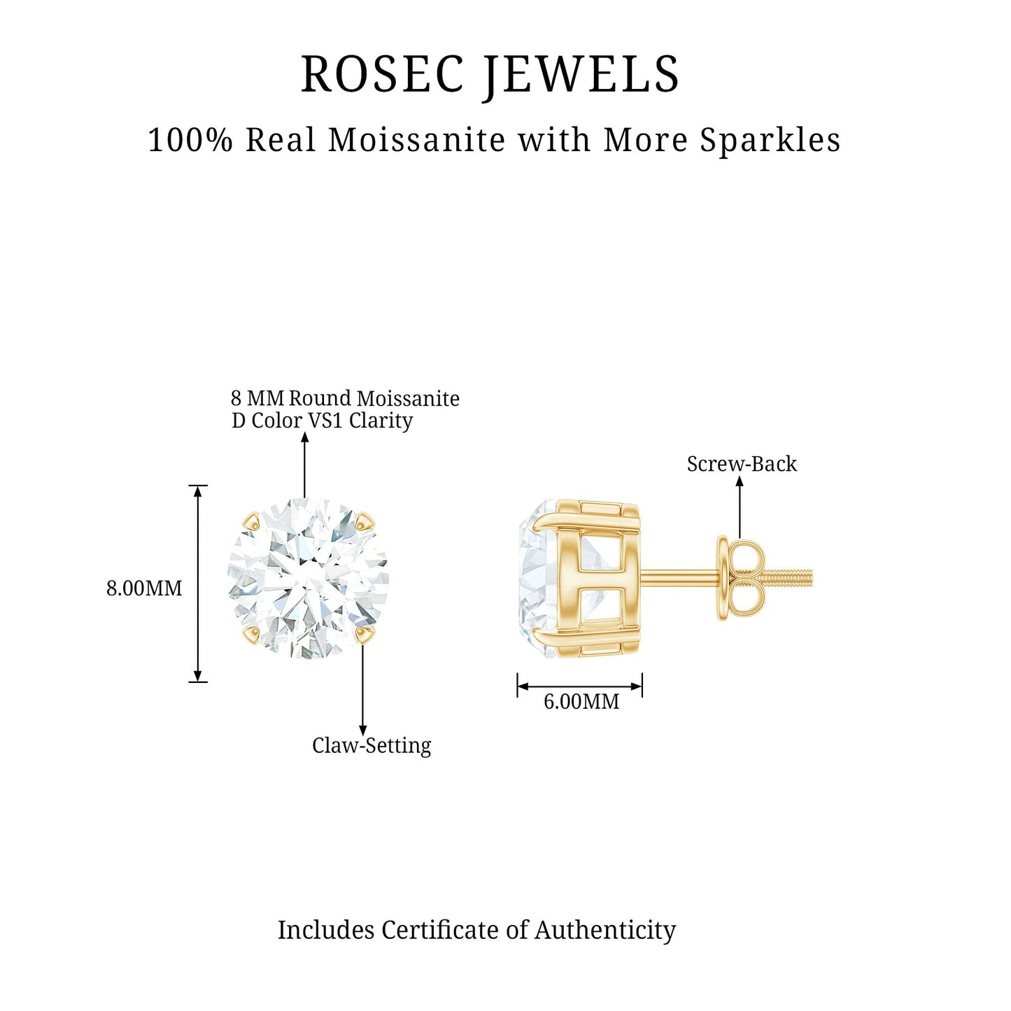 2 Carat Round Cut Moissanite Solitaire Stud Earrings