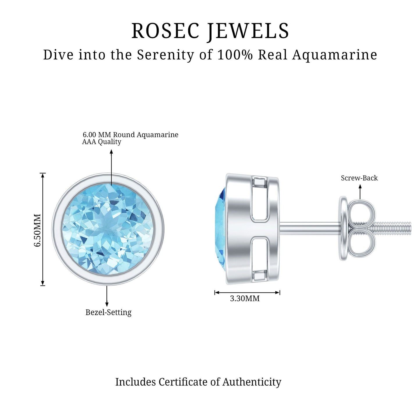 Natural 1.6 Carat Aquamarine Stud Earrings in Bezel Setting
