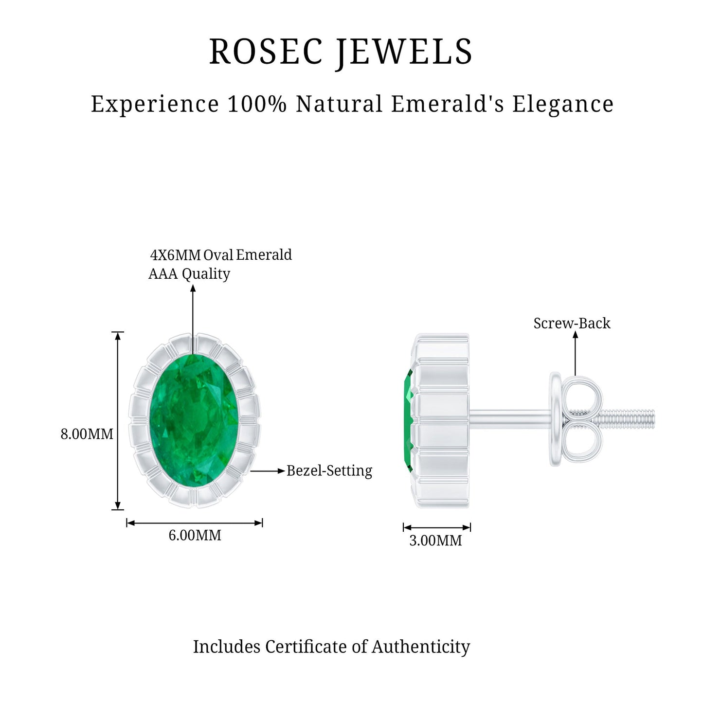 1 Carat Oval Emerald Solitaire Stud Earrings in Bezel Setting