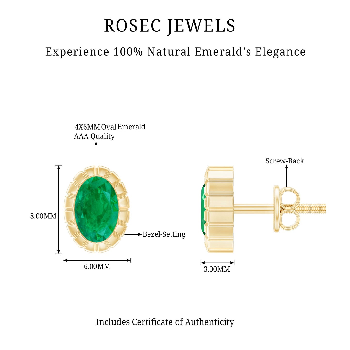 1 Carat Oval Emerald Solitaire Stud Earrings in Bezel Setting