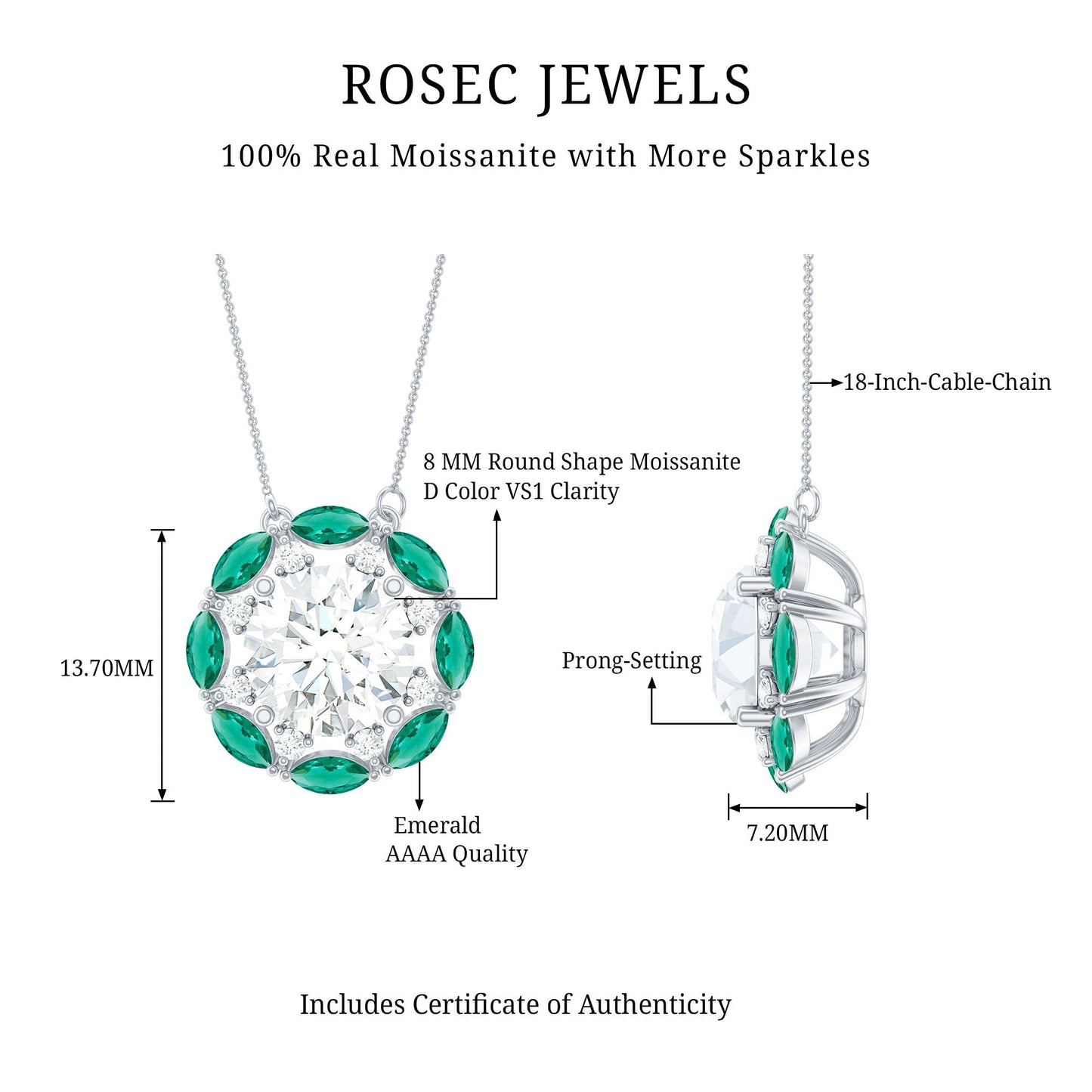 2 Carat Moissanite Statement Halo Necklace with Lab Grown Emerald