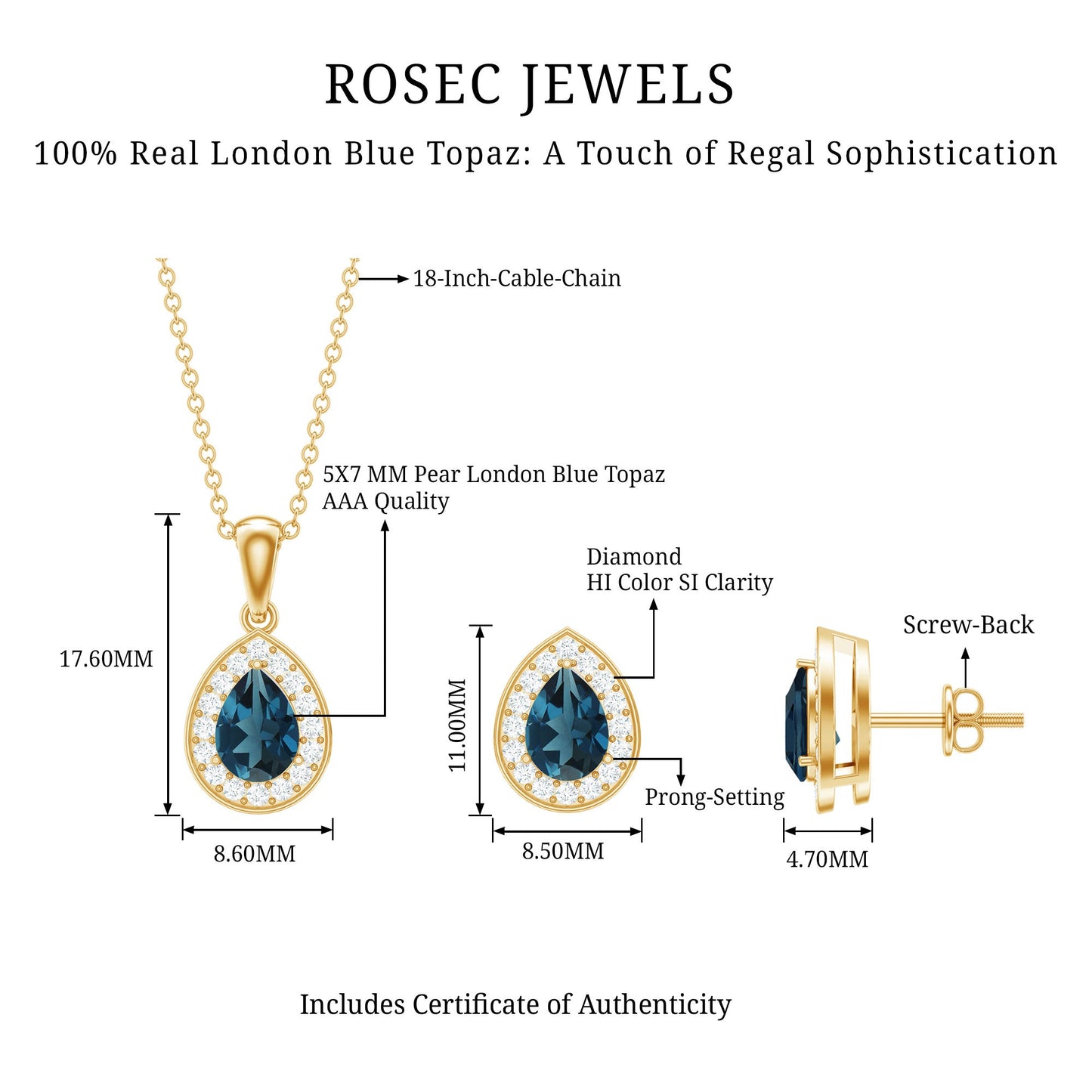 Pear Cut London Blue Topaz and Diamond Classic jewelry Set