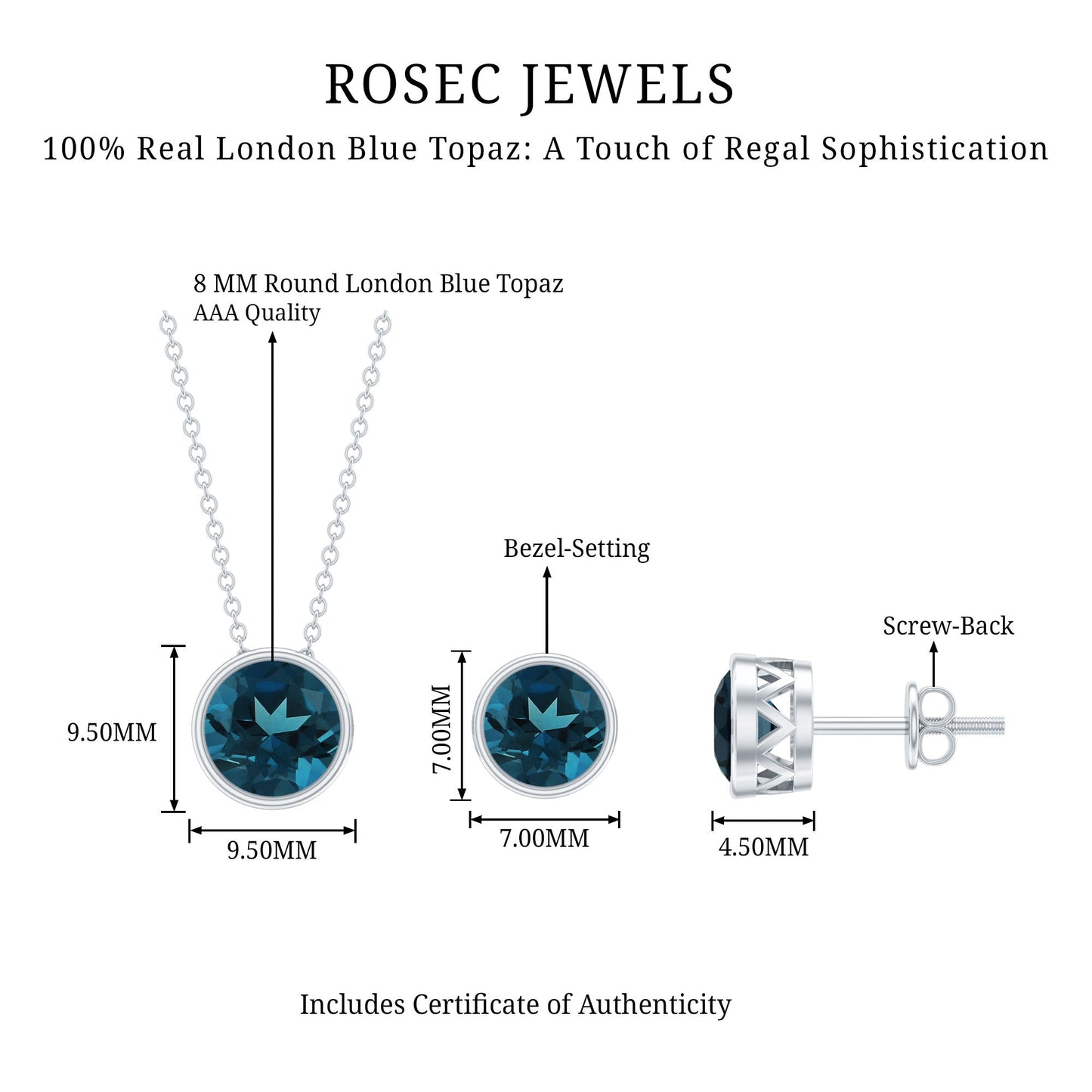 4.7 Carat Round London Blue Topaz Solitaire Jewelry Set in Bezel Setting