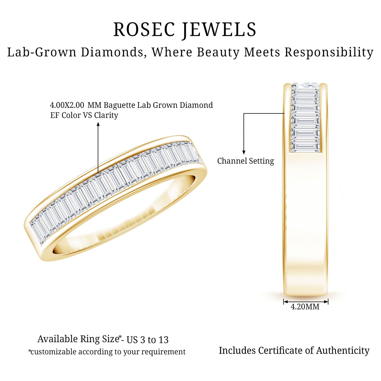 1 CT Baguette Cut Lab Grown Diamond Half Eternity Band