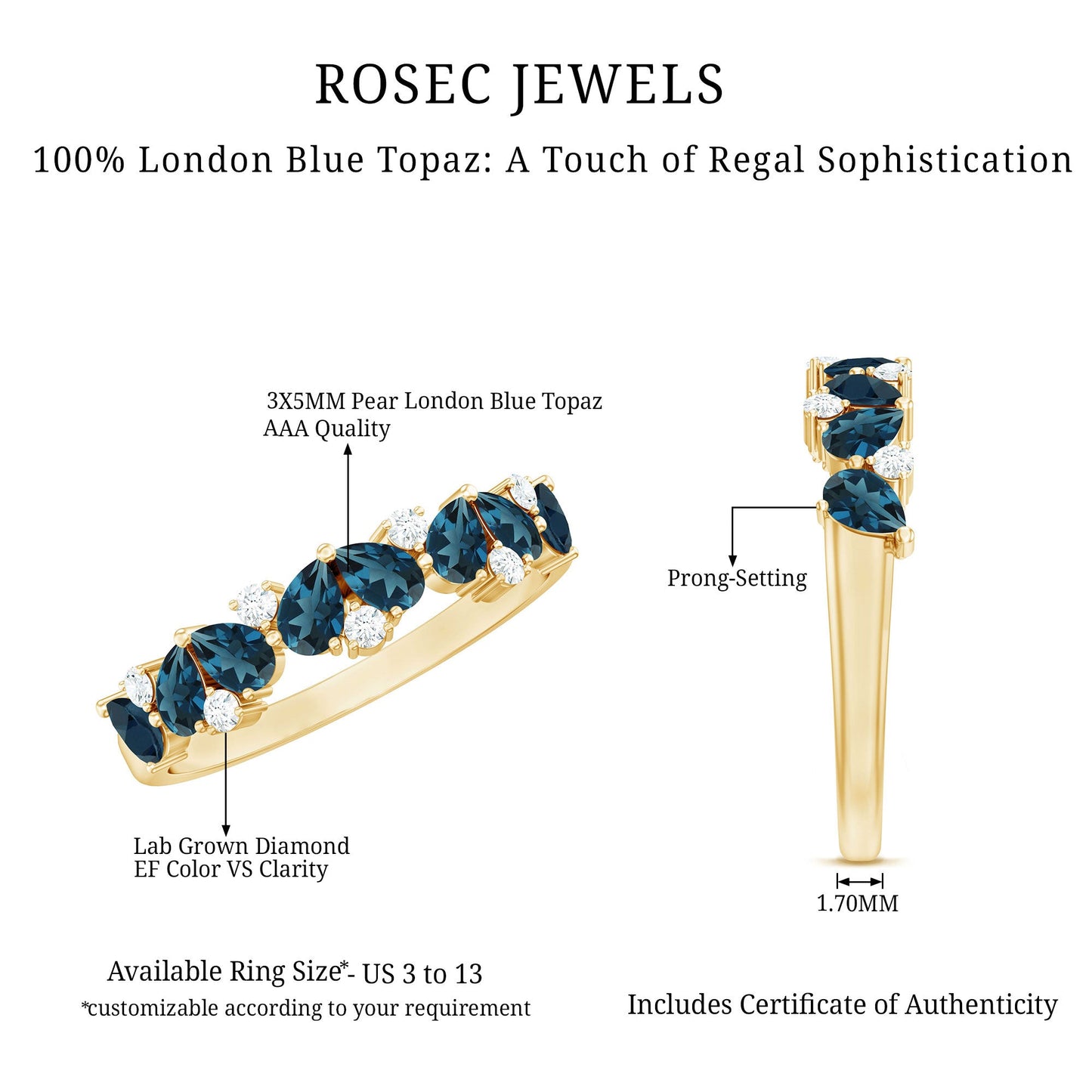 Pear Shape London Blue Topaz Half Eternity Band with Lab Made Diamond