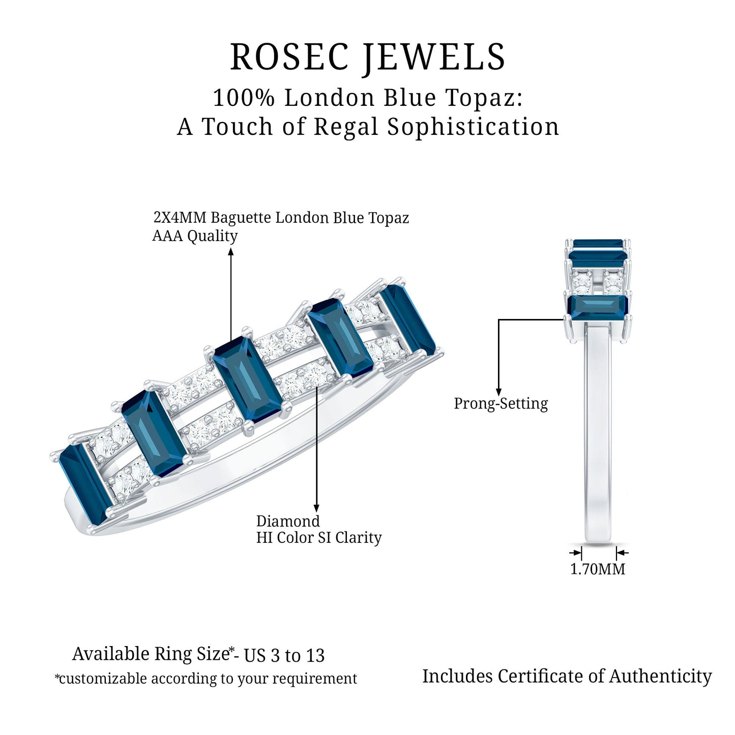 Baguette London Blue Topaz Half Eternity Band with Diamond