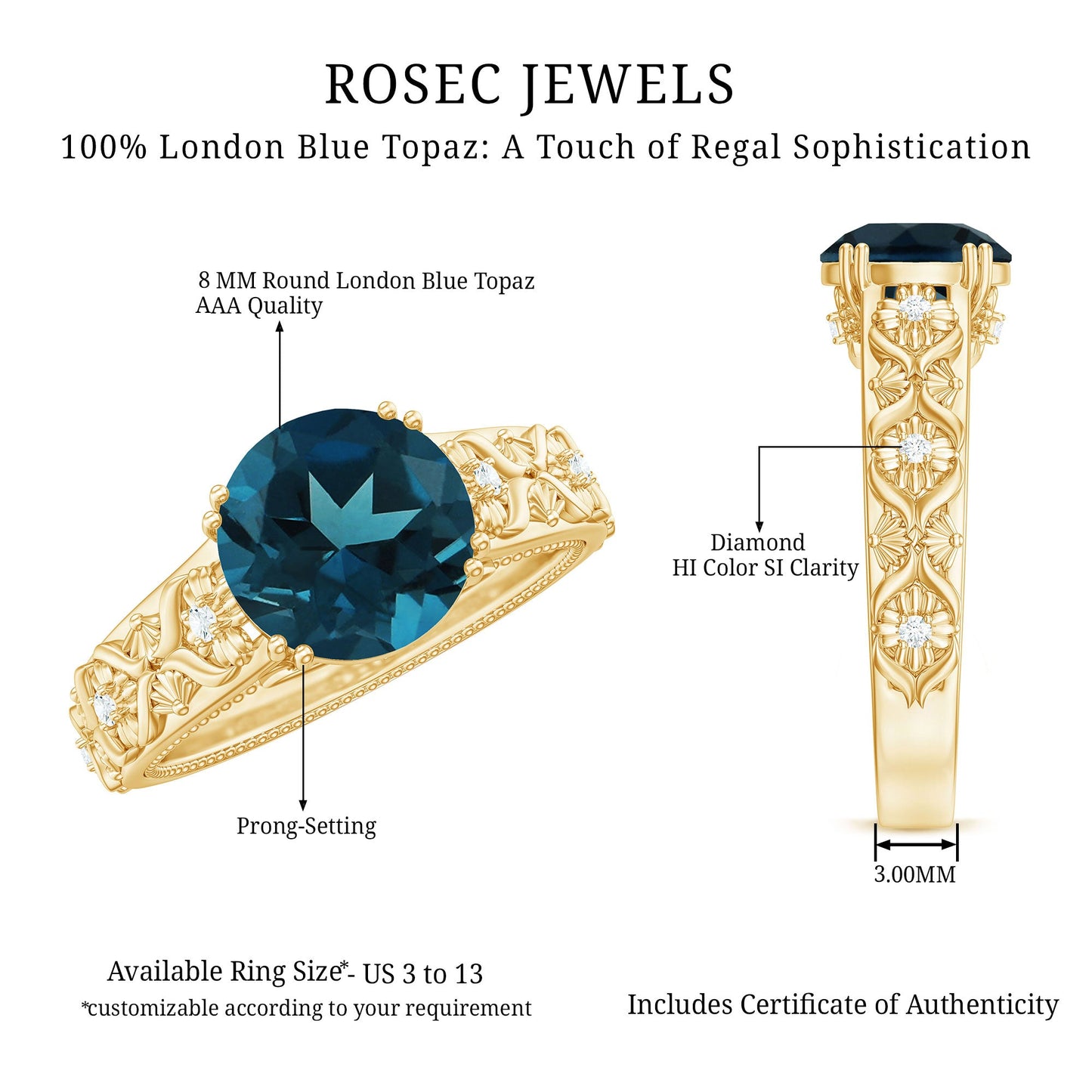 8mm Round London Blue Topaz Vintage Engagement Ring with Certificate