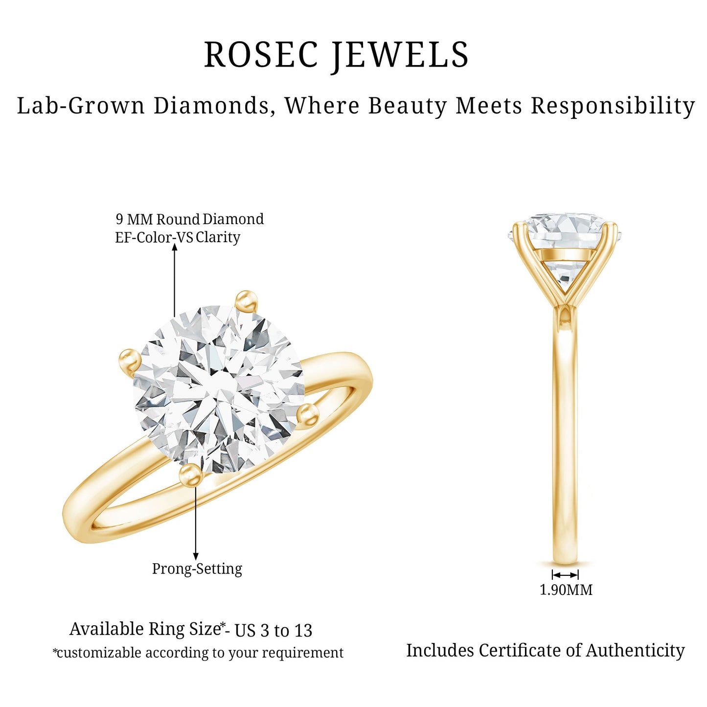 Certified 2.5 CT Lab Grown Diamond Solitaire Engagement Ring