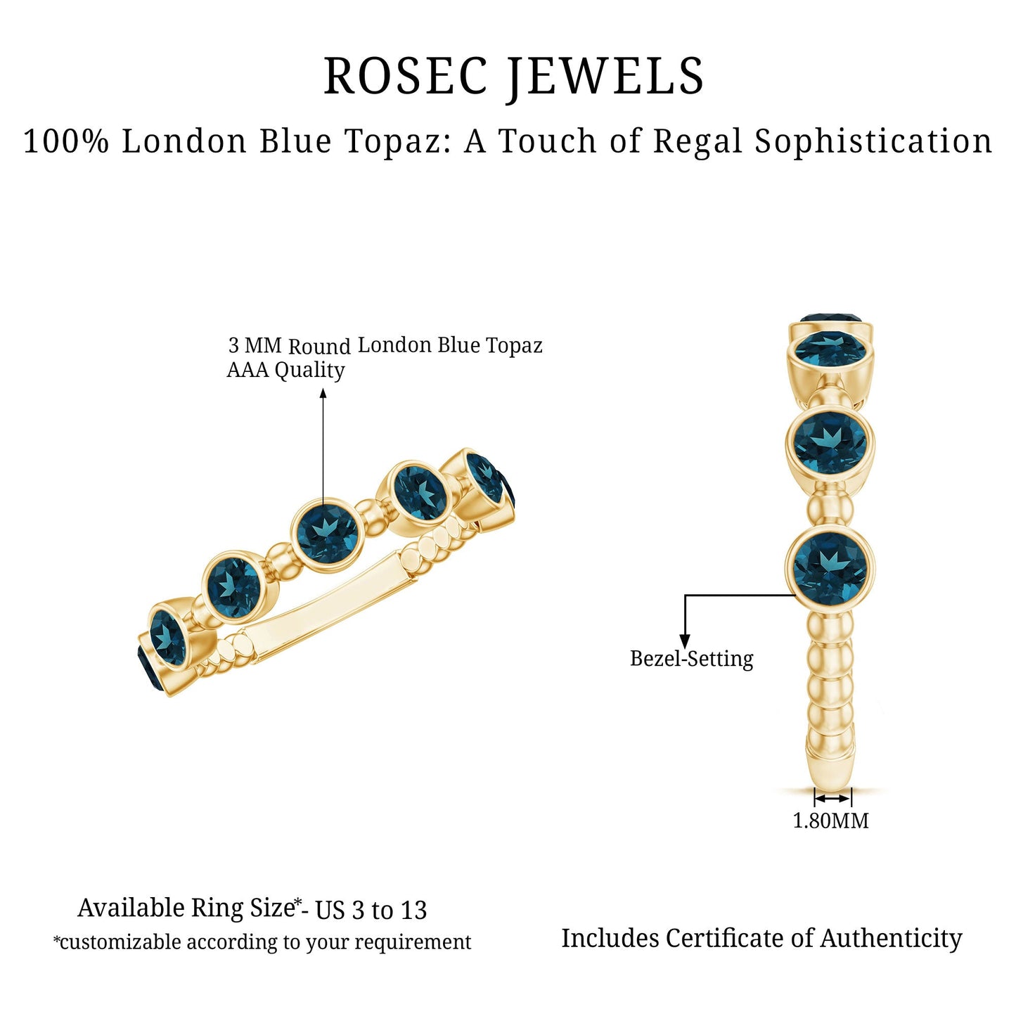 Bezel Set London Blue Topaz Semi Eternity Band