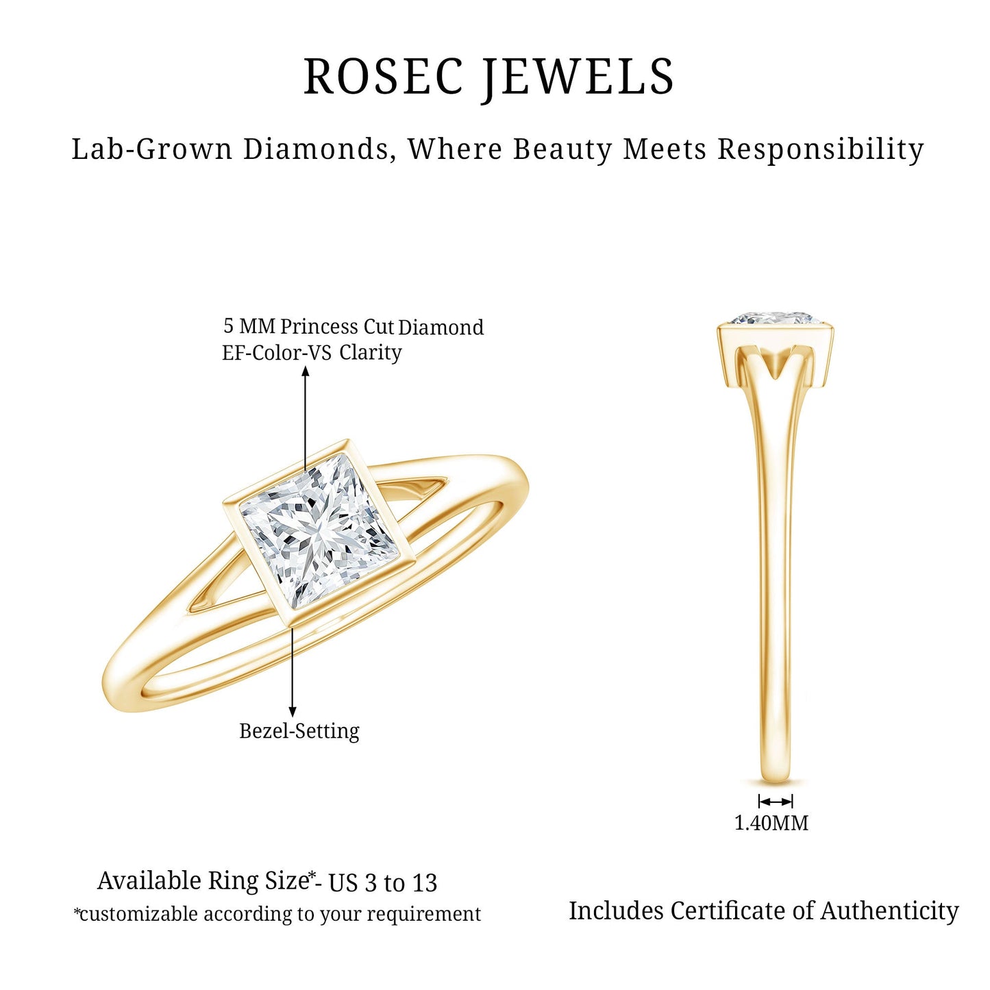 Certified Lab Grown Diamond 5 MM Solitaire Promise Ring