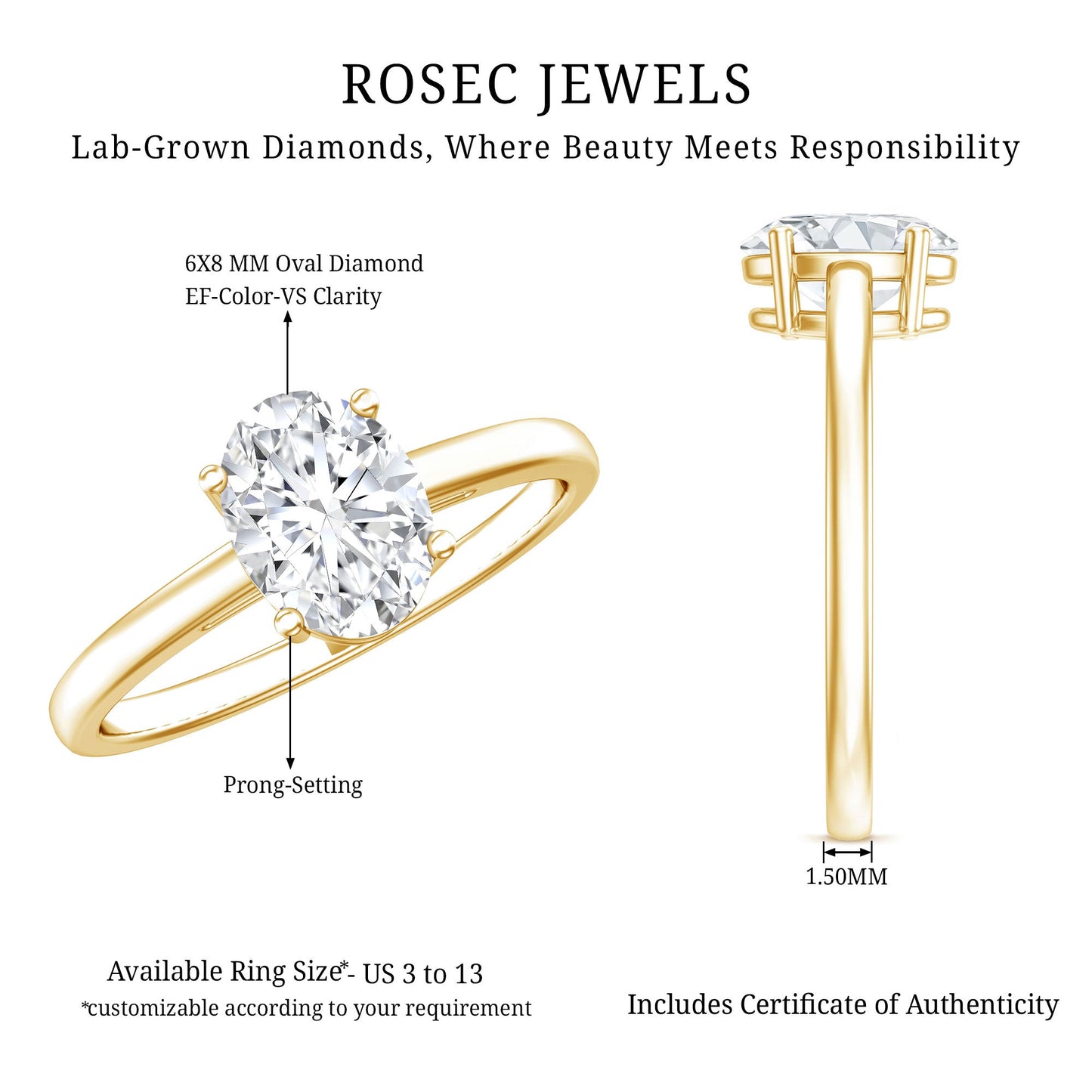 Certified 1 Carat Lab Grown Diamond Engagement Ring