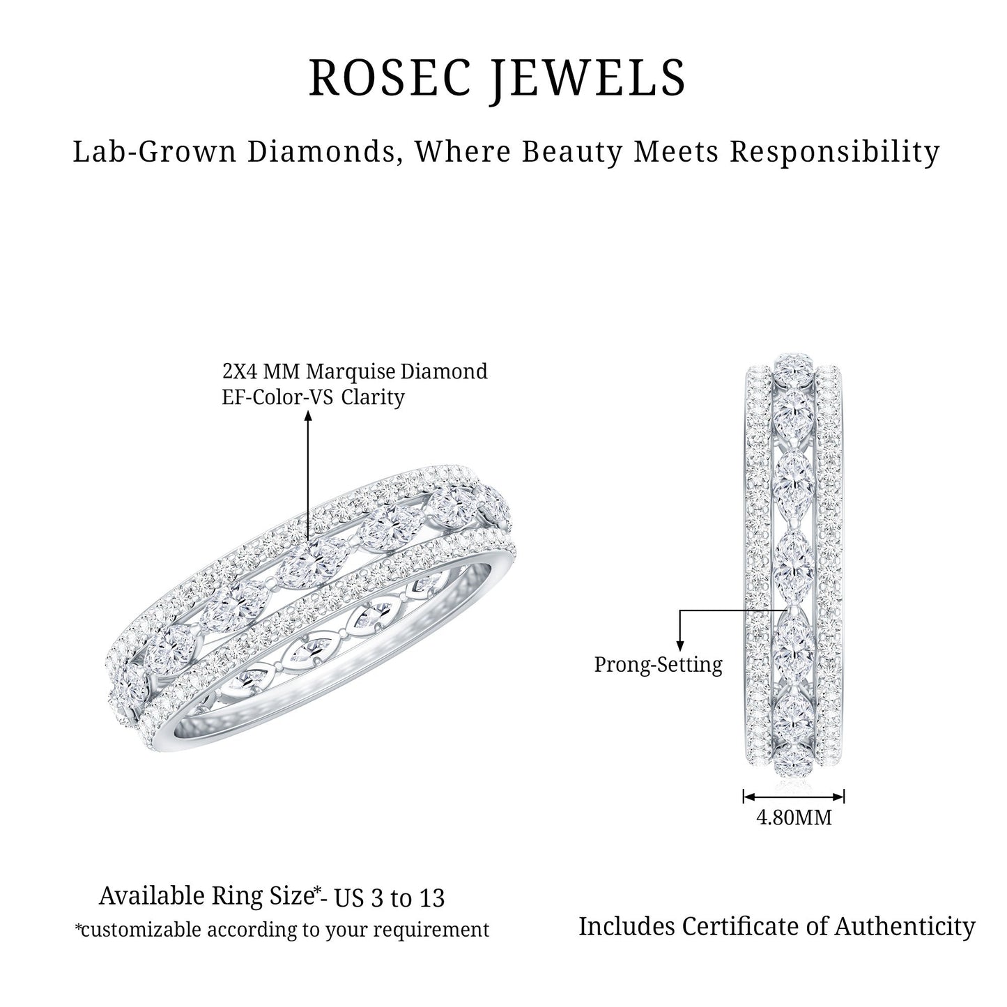 Certified Lab Grown Diamond Designer Wedding Band