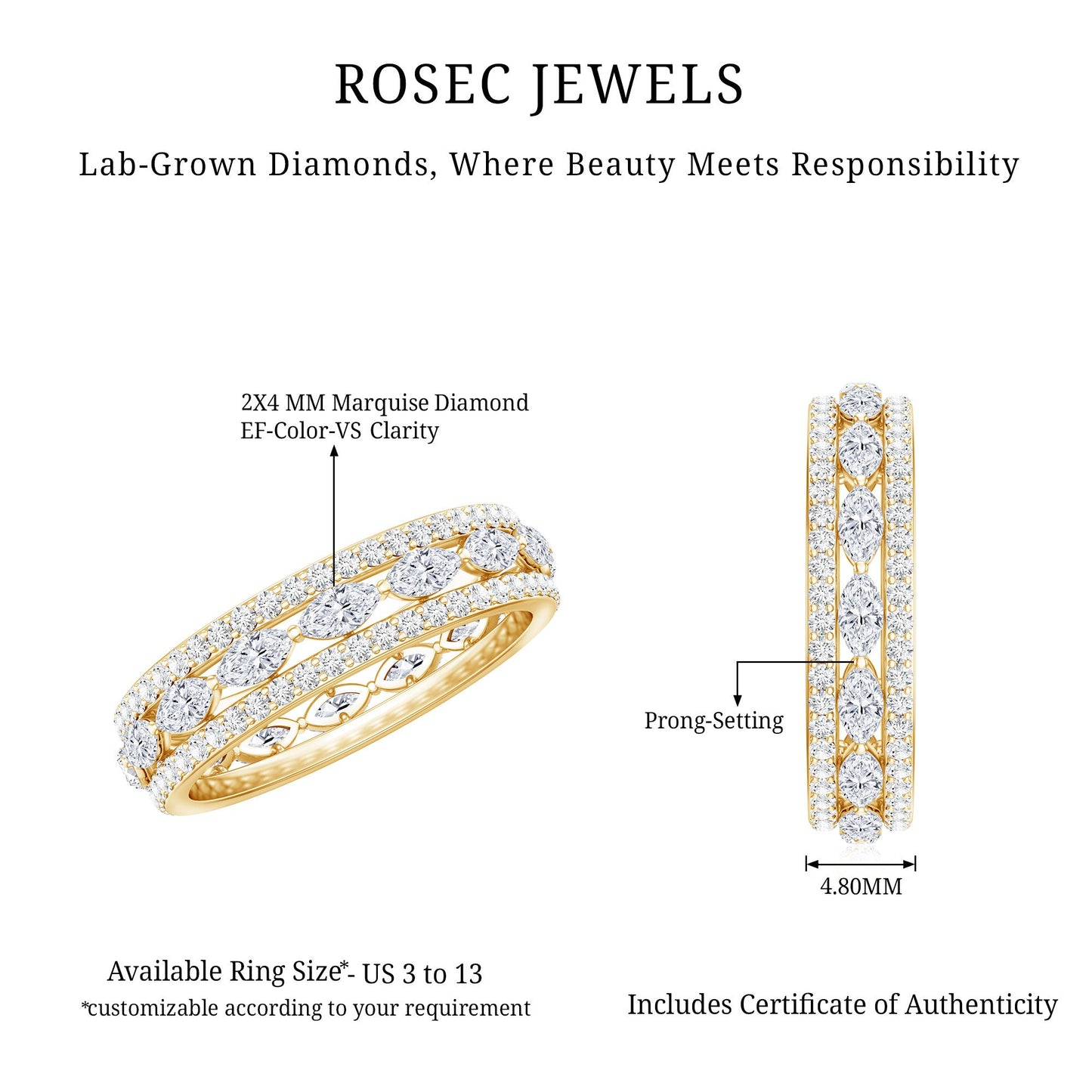 Certified Lab Grown Diamond Designer Wedding Band