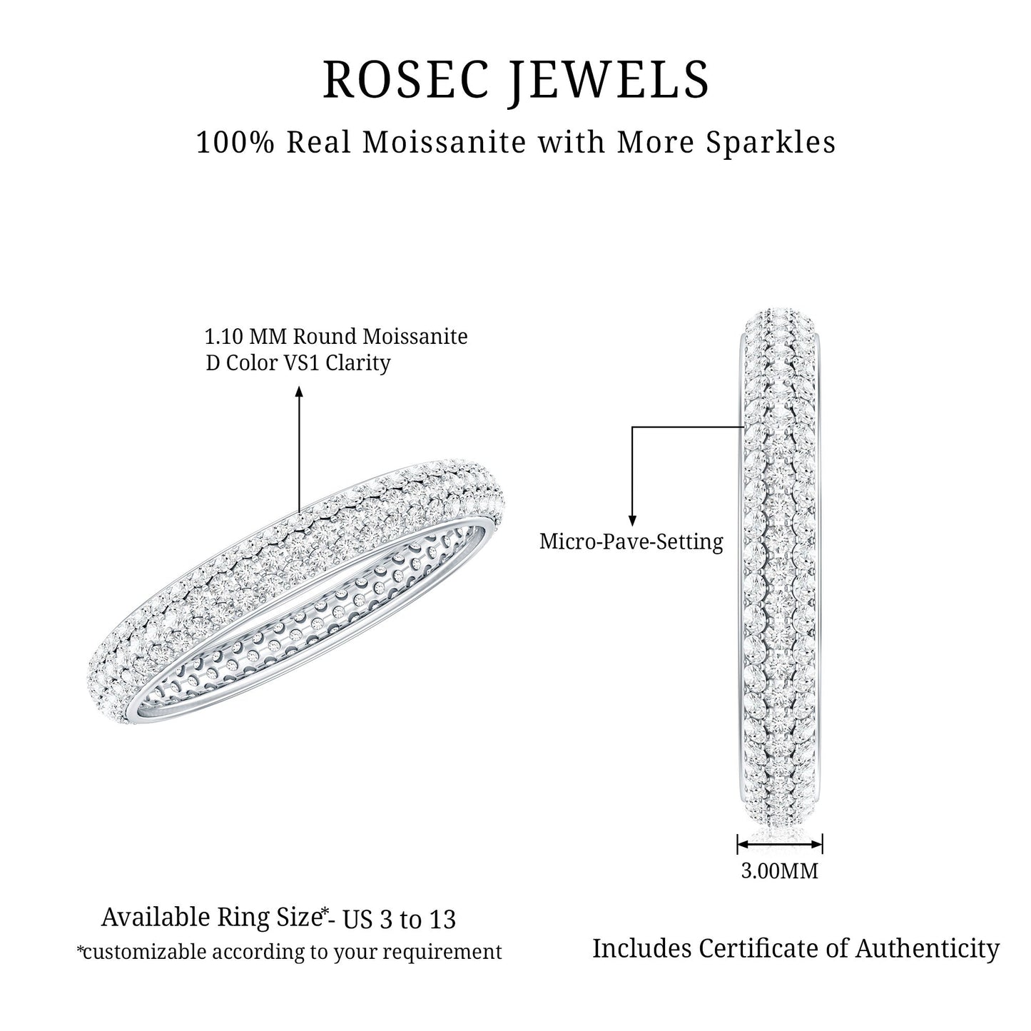Micro Pave Set Moissanite Eternity Wedding Band for Women