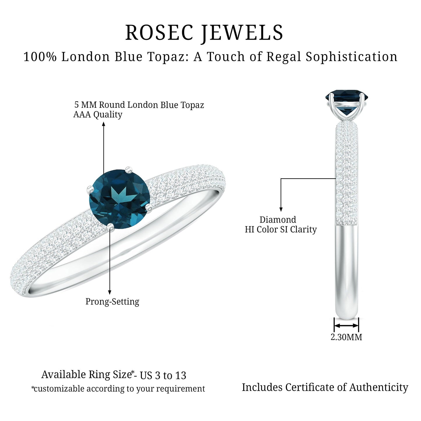 5mm London Blue Topaz Solitaire Promise Ring with Diamond