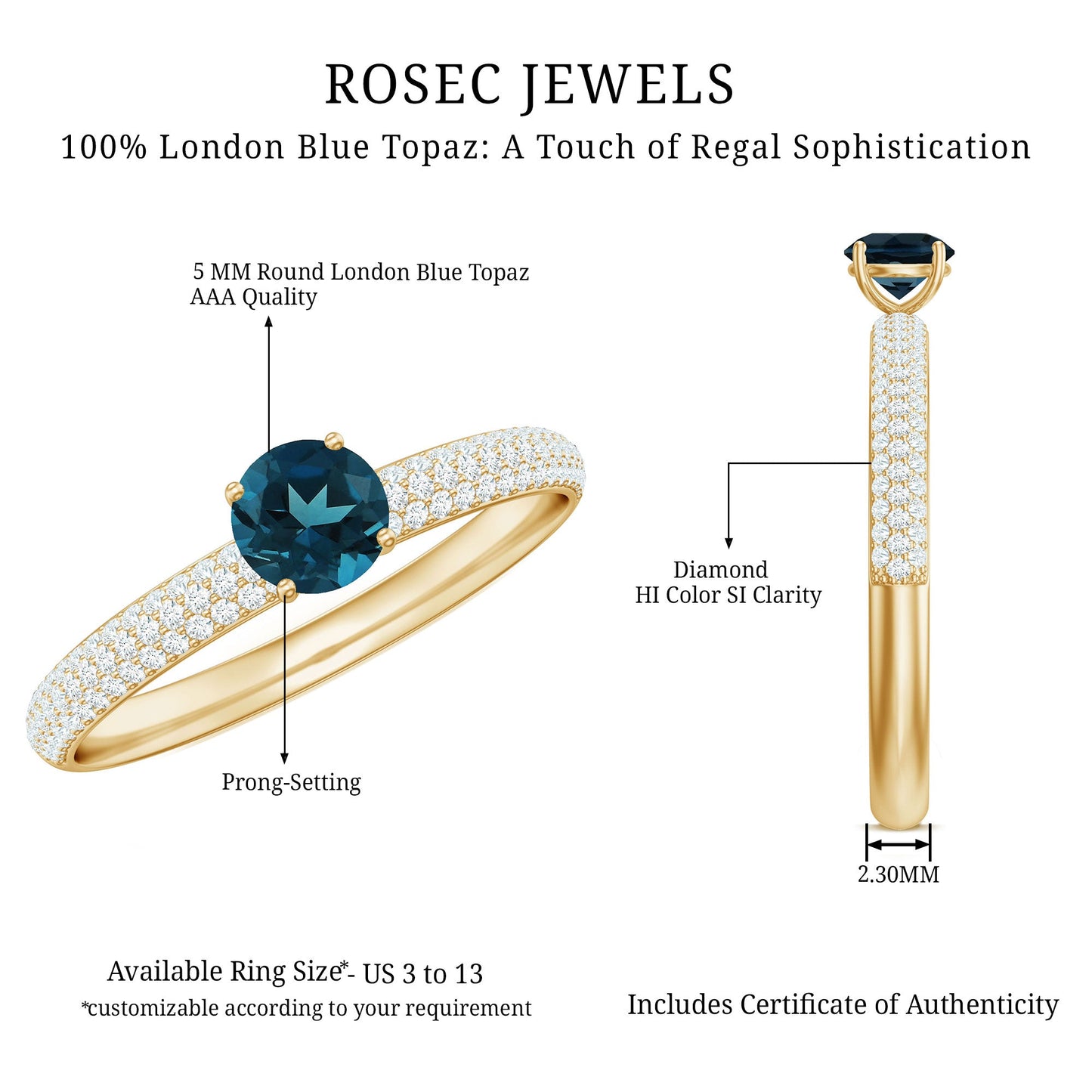 5mm London Blue Topaz Solitaire Promise Ring with Diamond