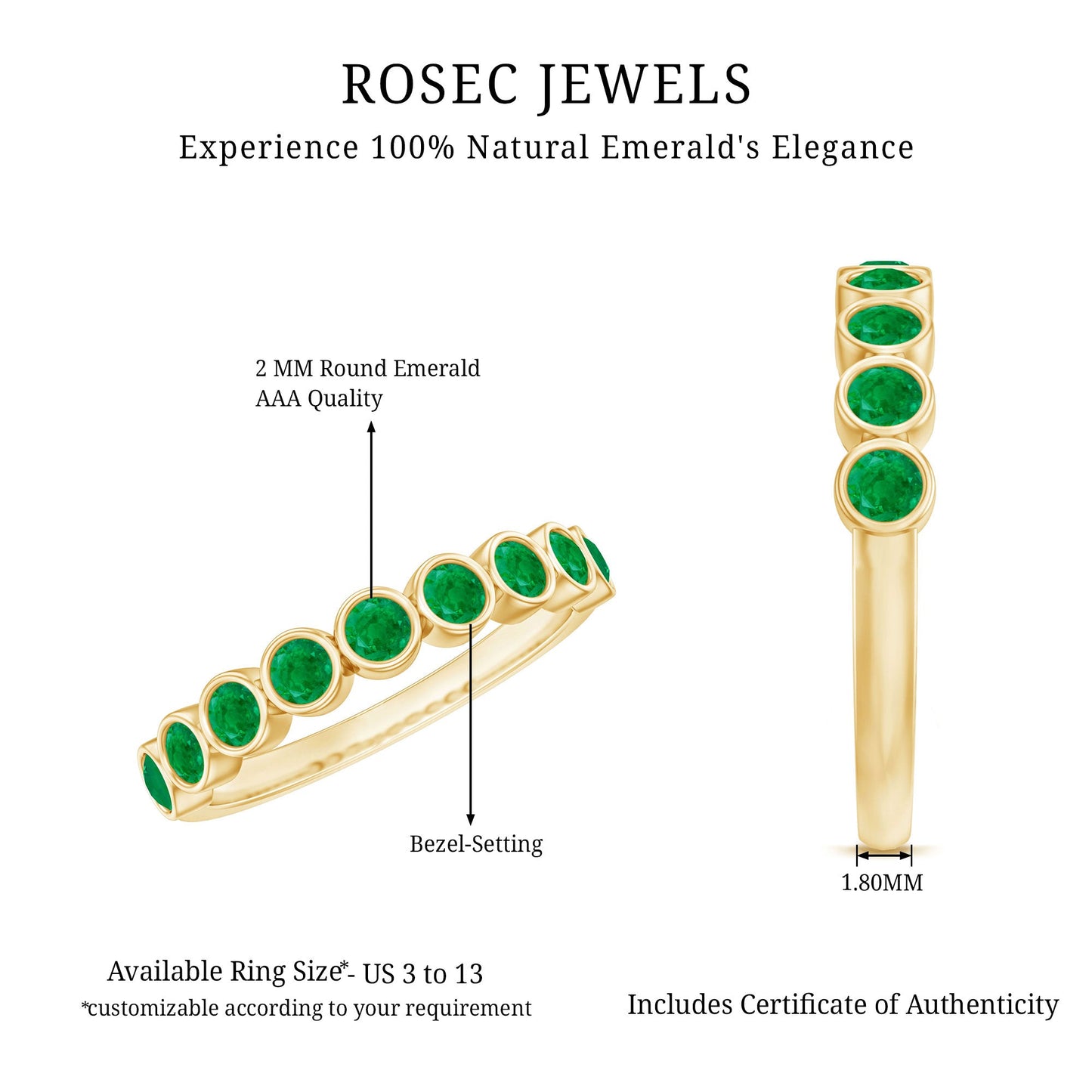Certified Bezel Set Emerald Eternity Band Ring