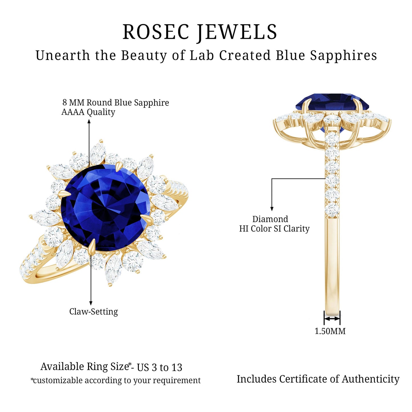 Certified 2.7 Carat Lab Grown Blue Sapphire Engagement Ring with Diamond Halo