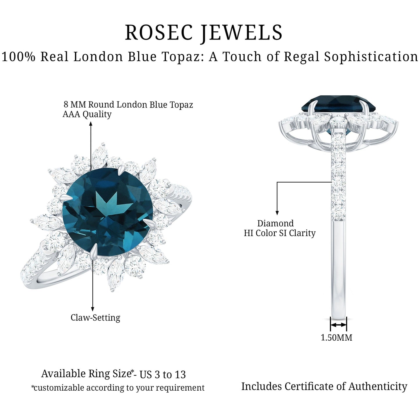 Certified London Blue Topaz and Diamond Statement Engagement Ring