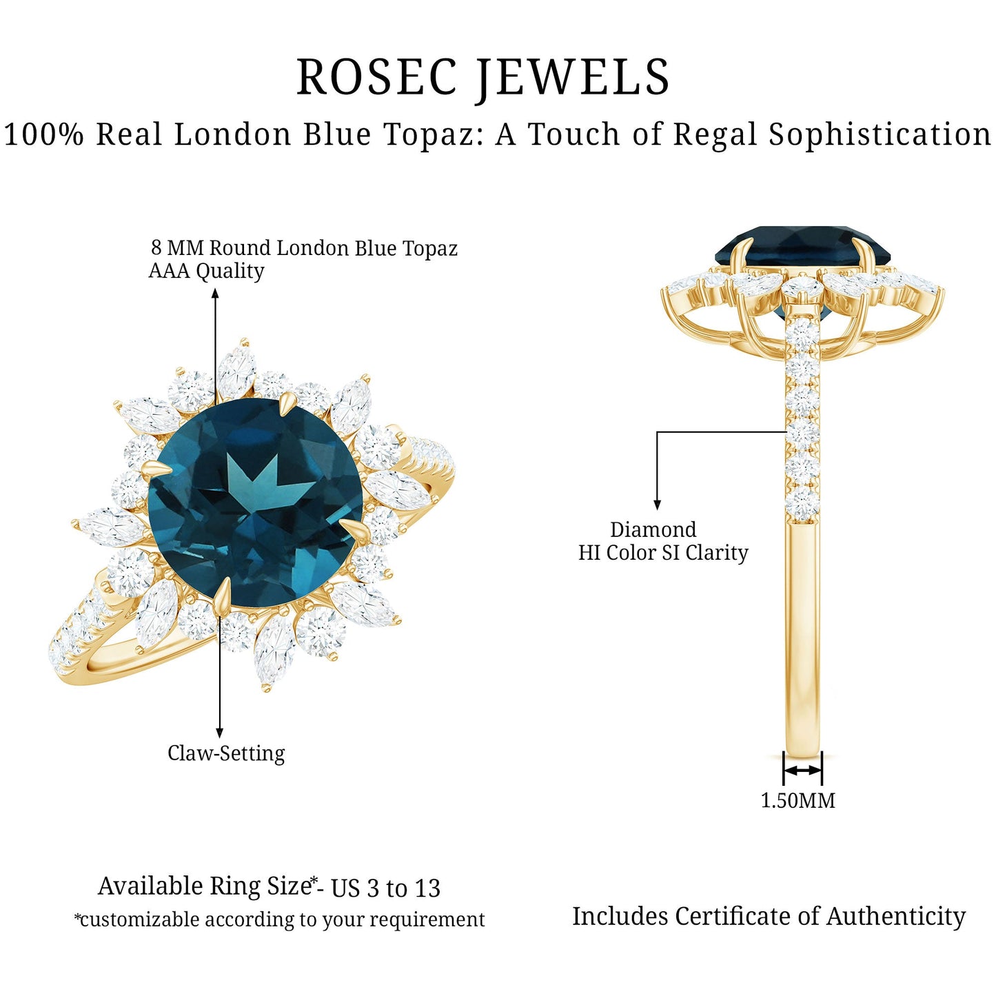 Certified London Blue Topaz and Diamond Statement Engagement Ring