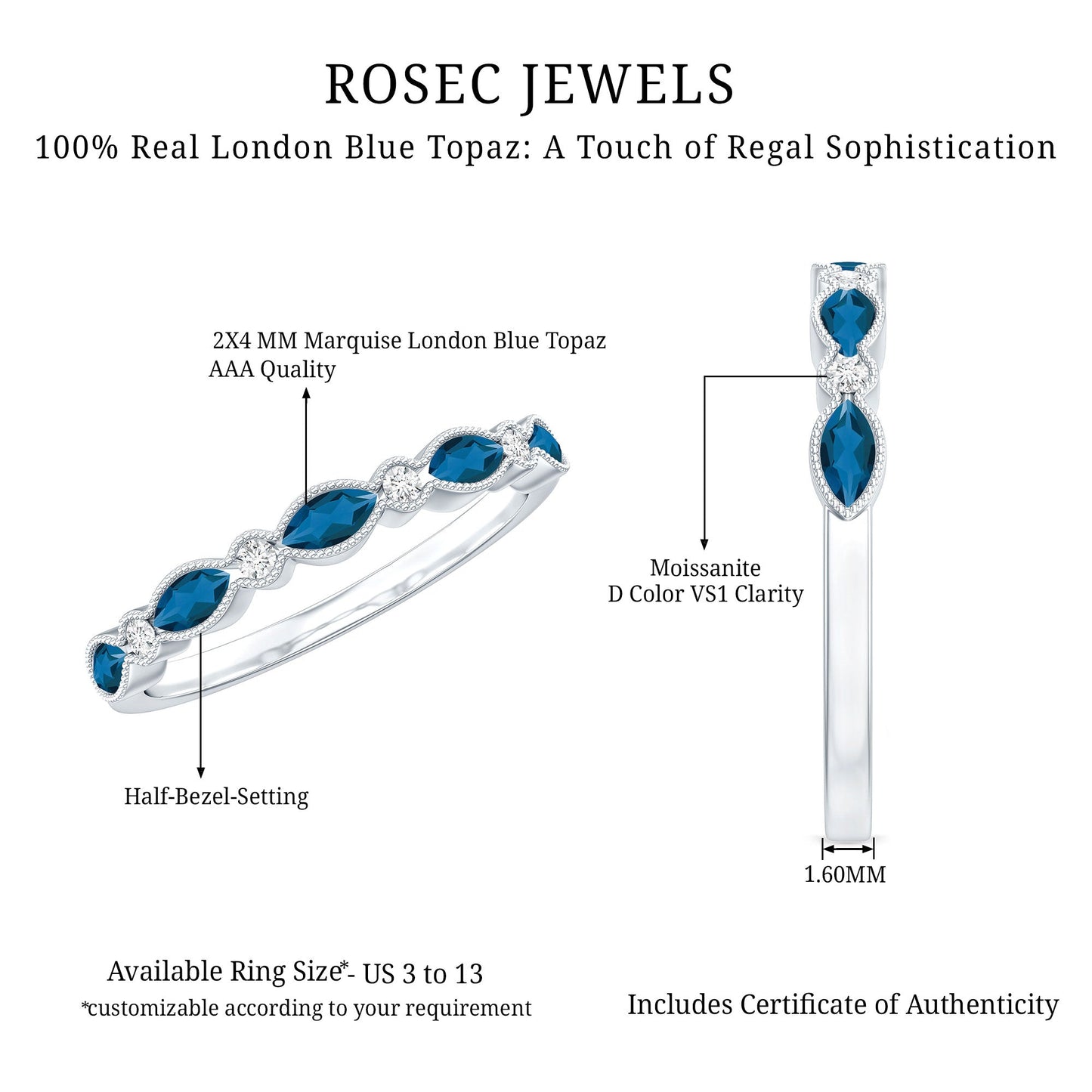 Genuine London Blue Topaz Half Eternity Ring in Bezel Set