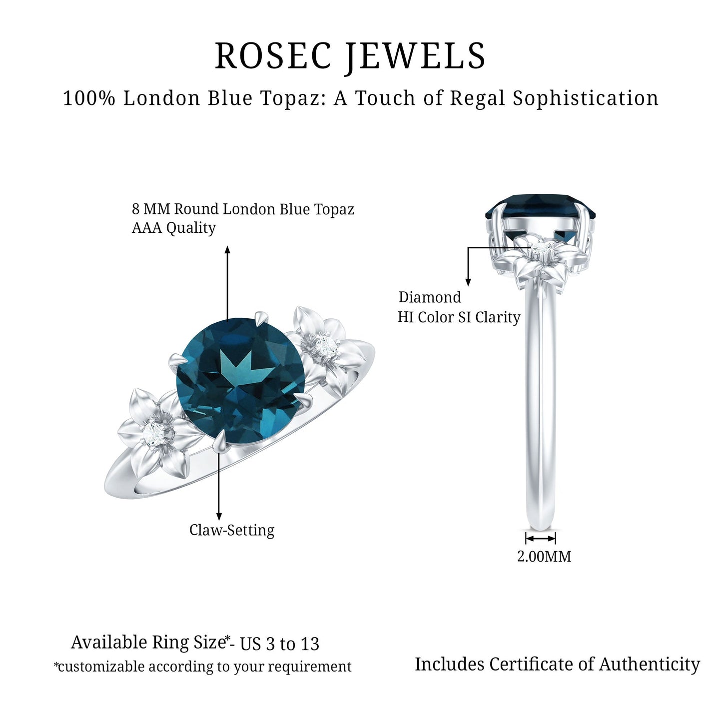 8mm Round London Blue Topaz Solitaire Floral Ring