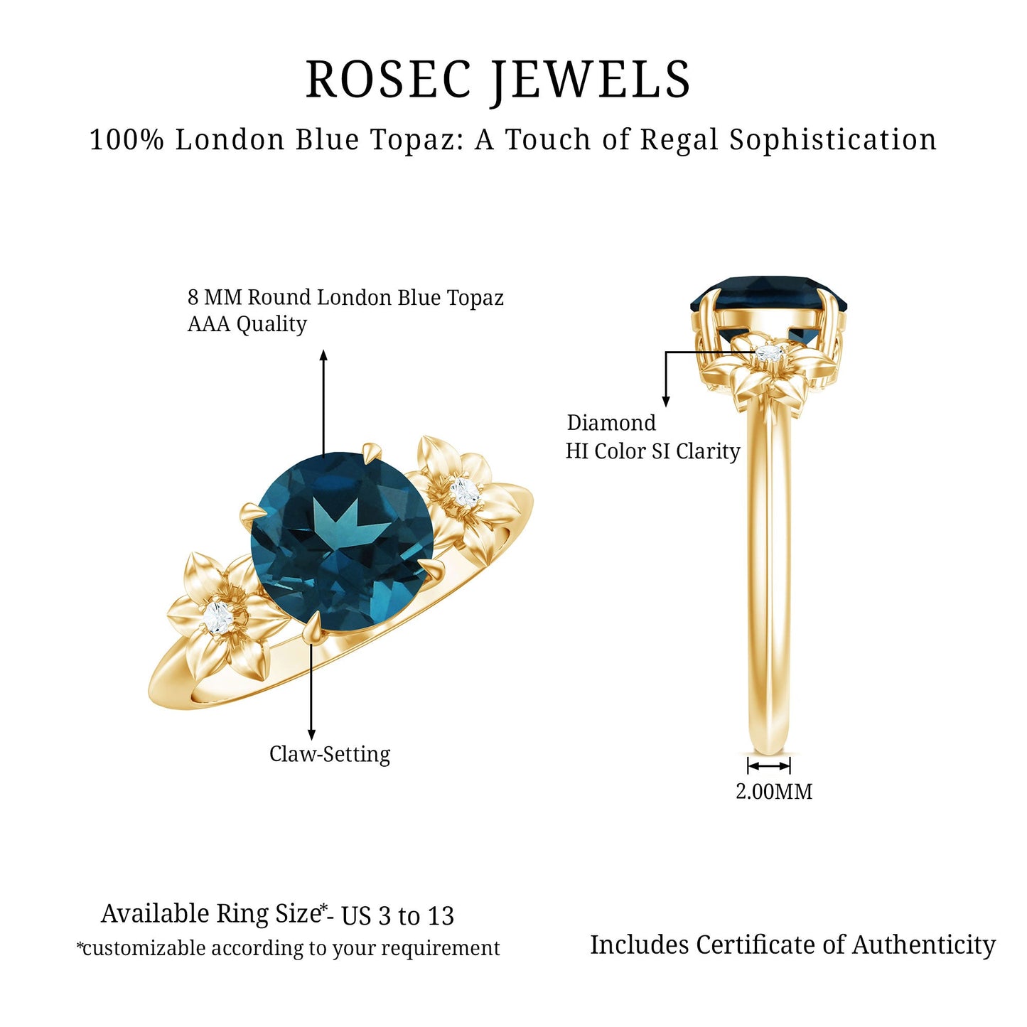 8mm Round London Blue Topaz Solitaire Floral Ring