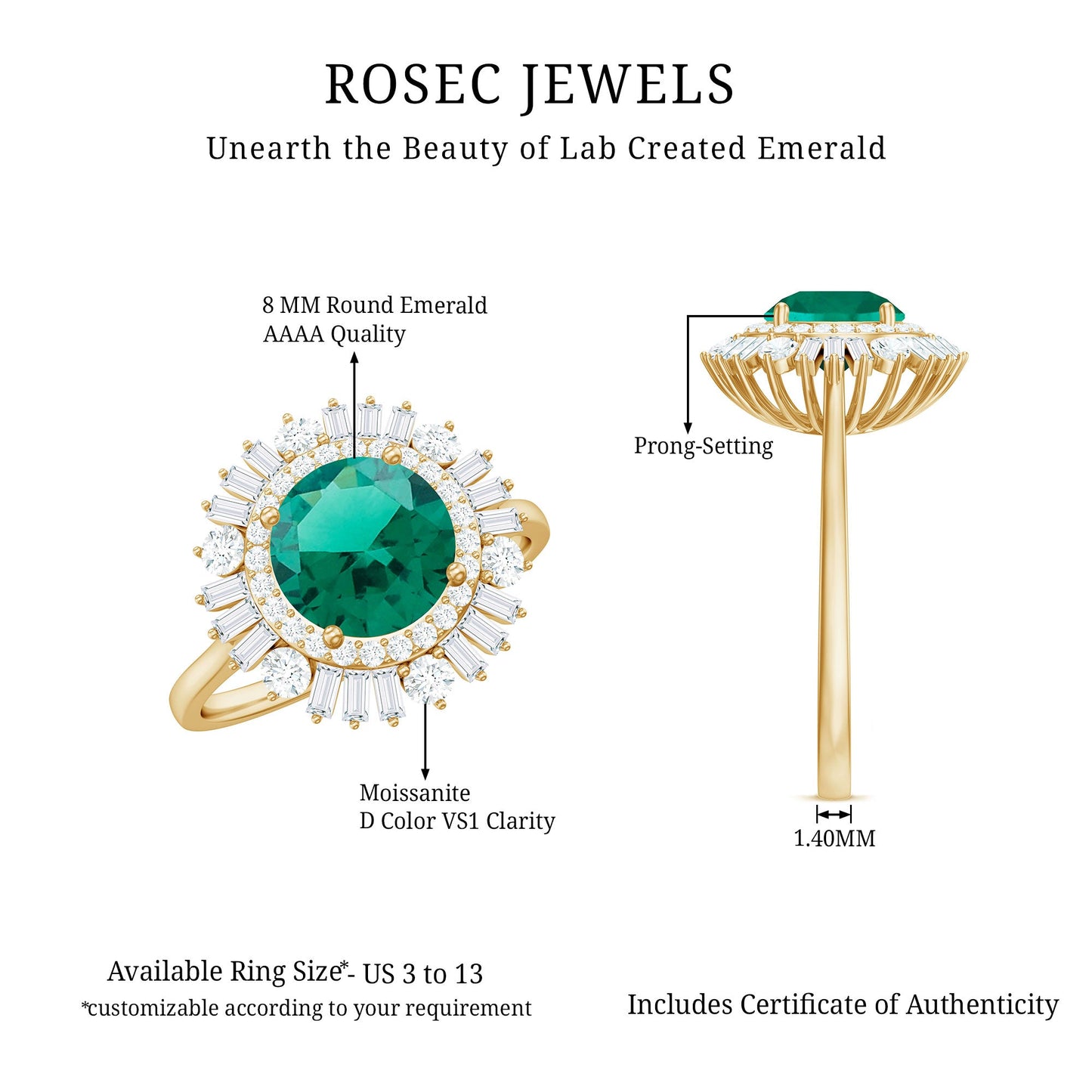 Certified 8 mm Lab Grown Emerald Cocktail Ring with Double Halo