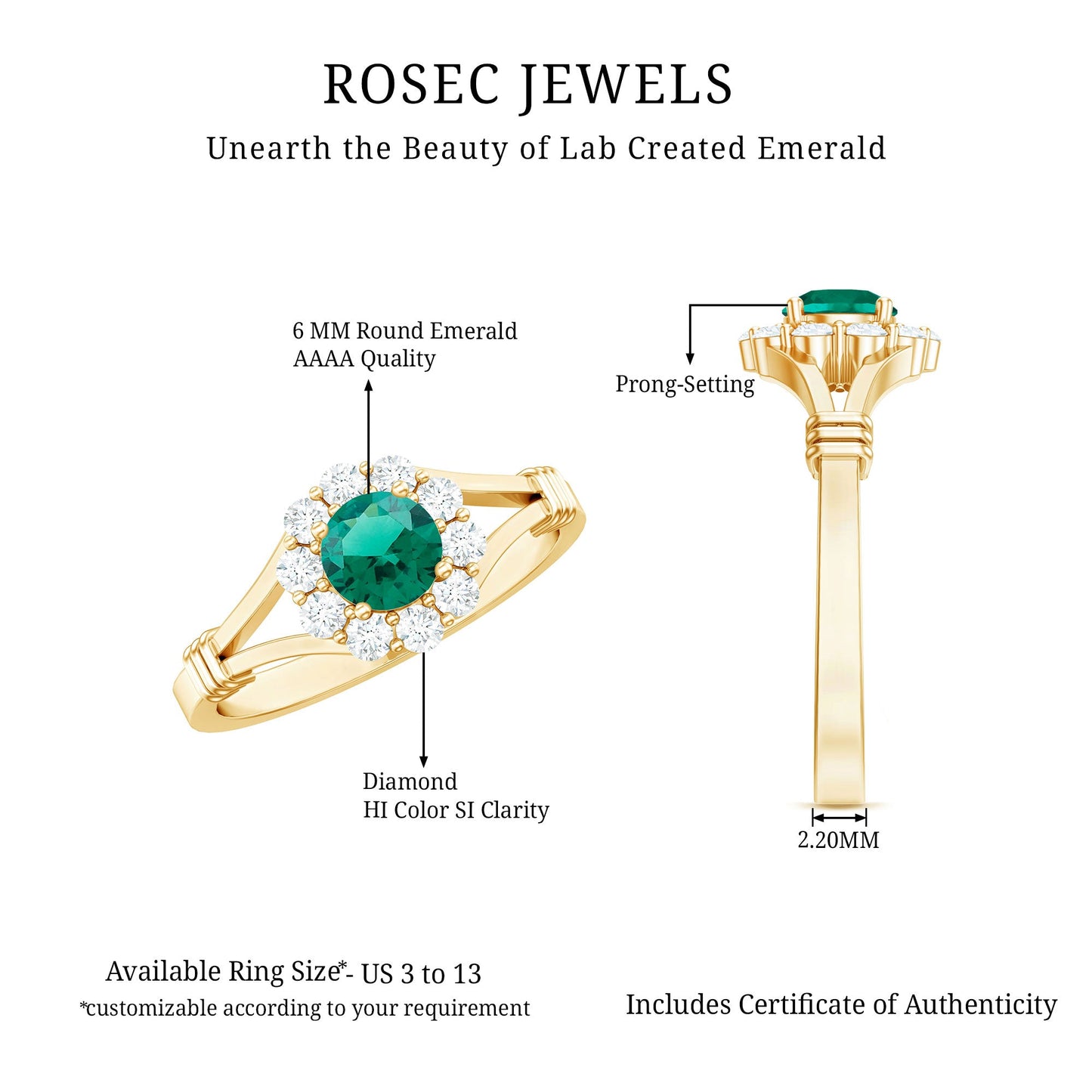 Certified 6mm Lab Grown Emerald Diamond Flower Engagement Ring with Split Shank
