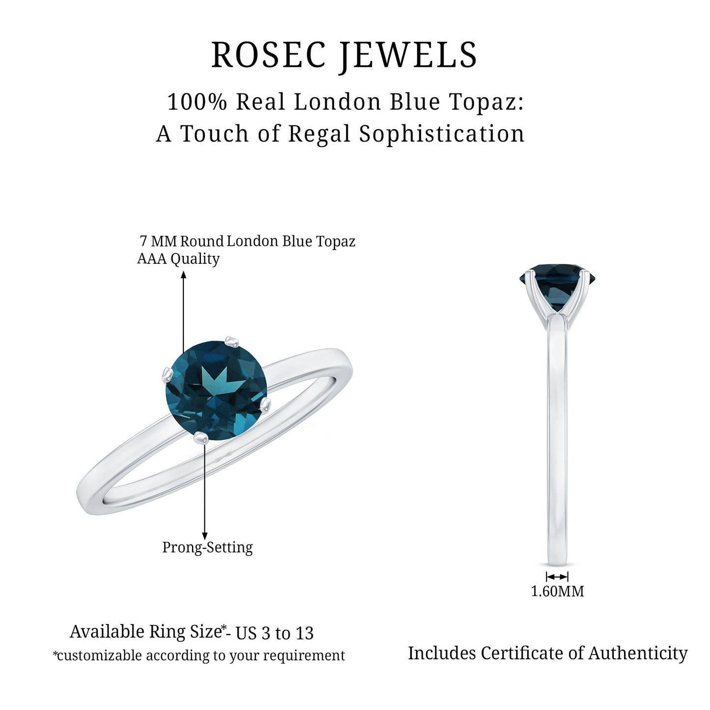 7mm Round London Blue Topaz Solitaire Ring With Certificate