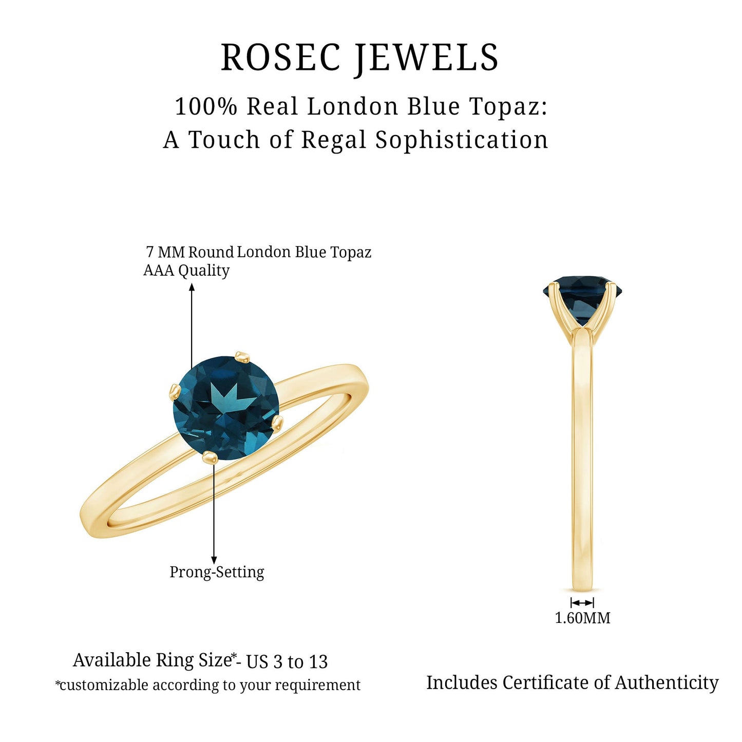 7mm Round London Blue Topaz Solitaire Ring With Certificate