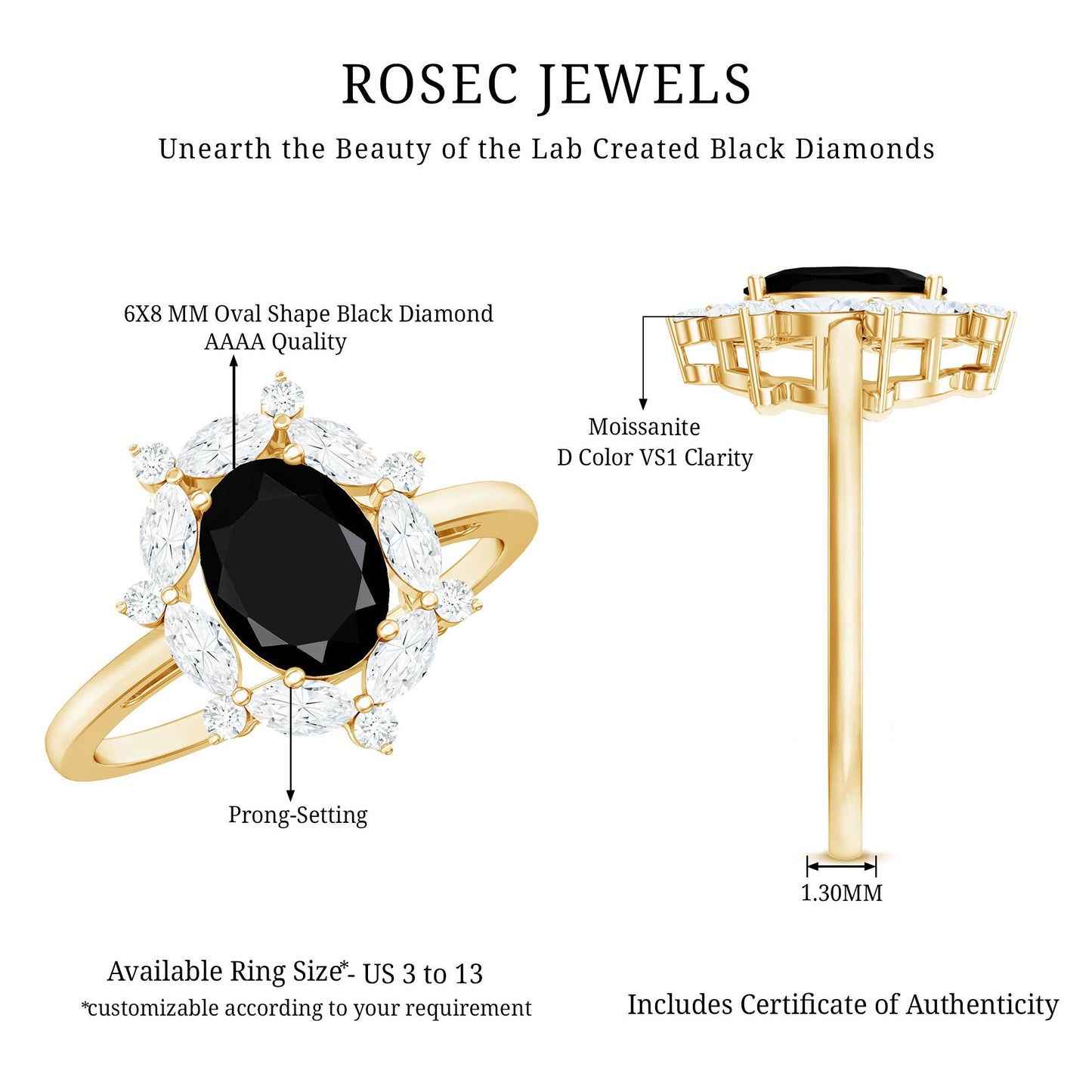 Certified 1.9 Carat Lab Grown Black Diamond Oval Engagement Ring with Moissanite Halo