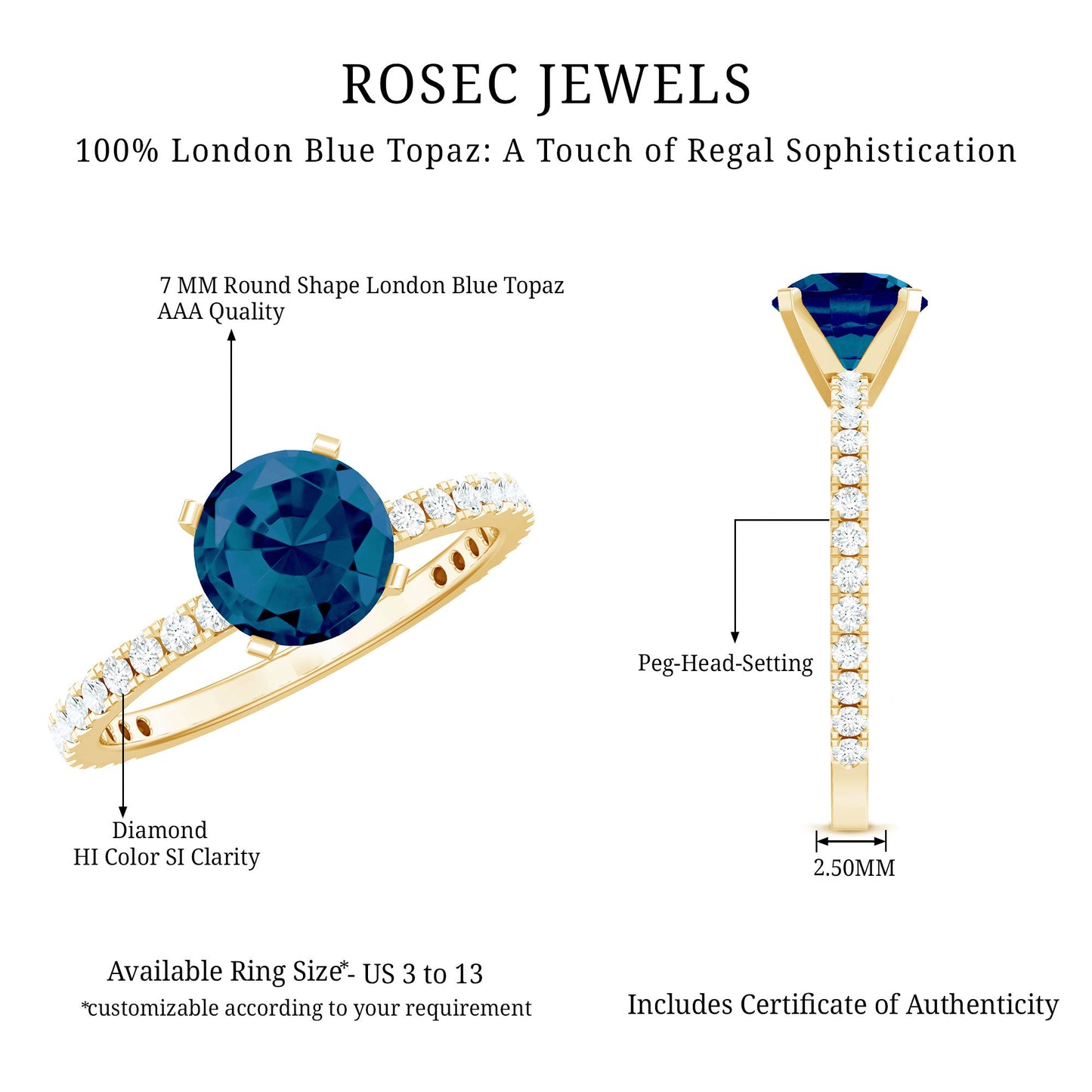 7mm Round London Blue Topaz Solitaire Ring with Diamond Side Stones
