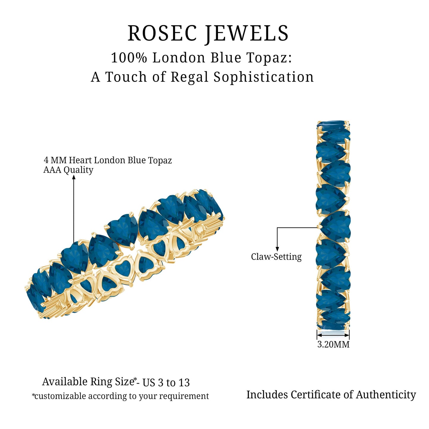 London Blue Topaz Heart Eternity Band Ring