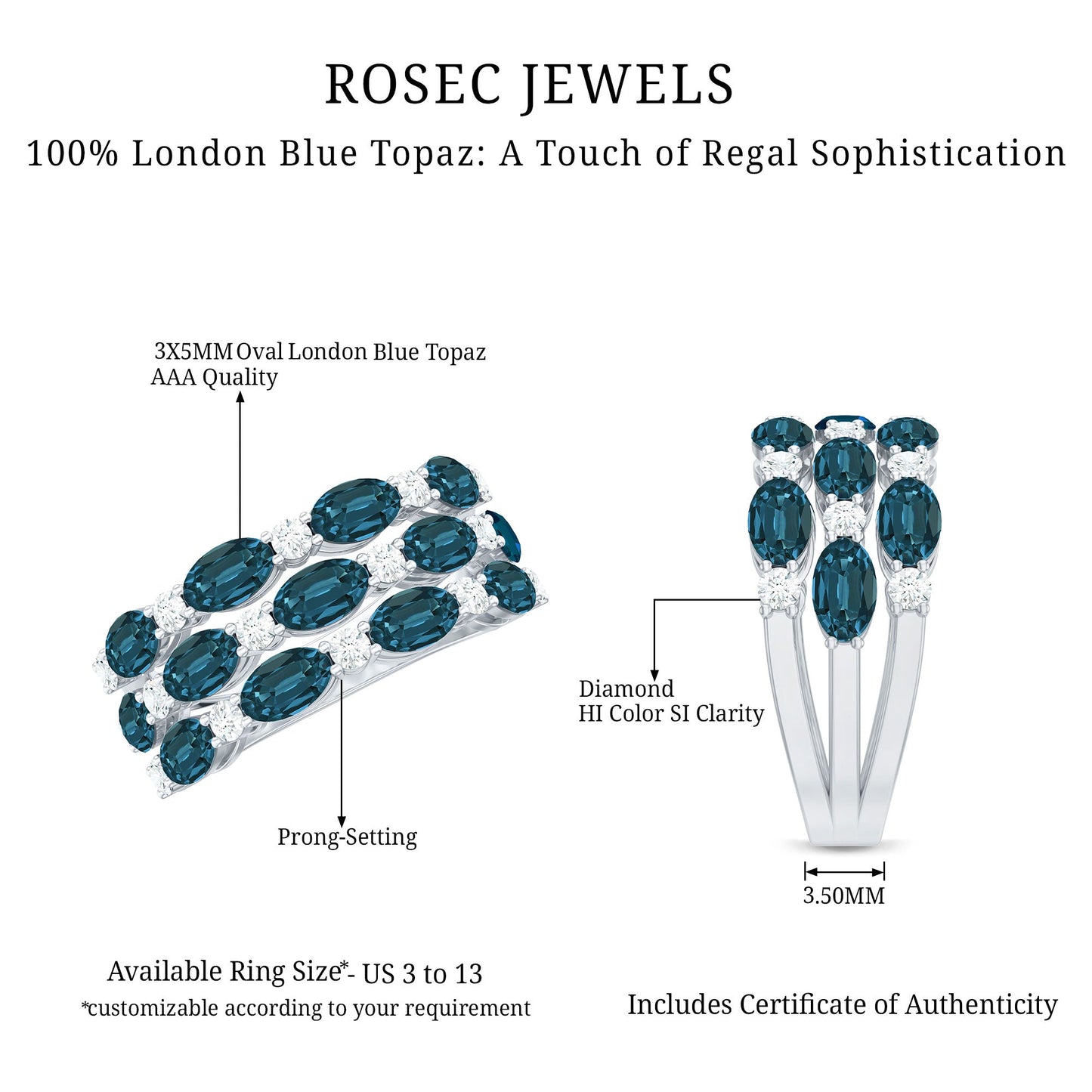 Natural London Blue Topaz and Diamond Statement Ring