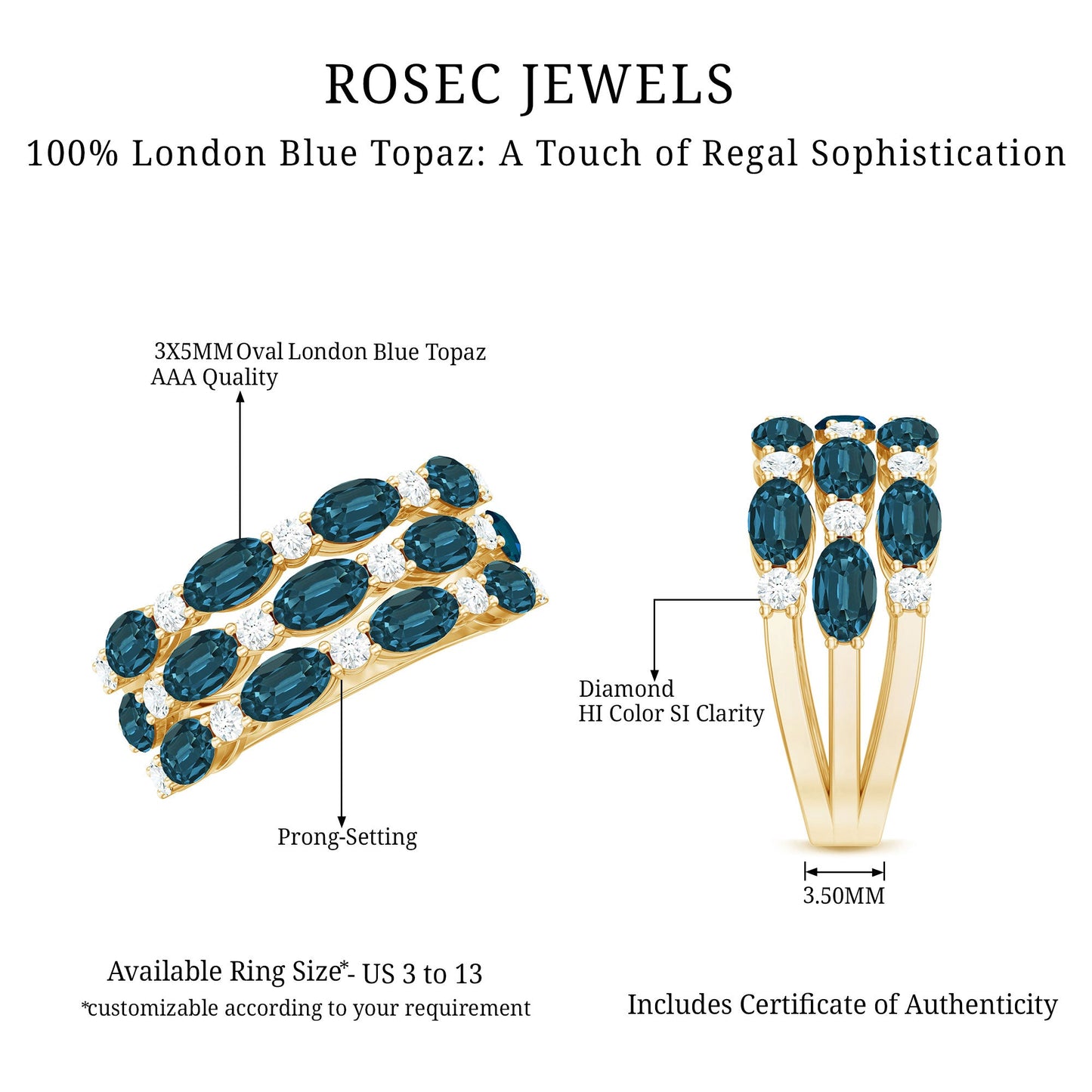 Natural London Blue Topaz and Diamond Statement Ring
