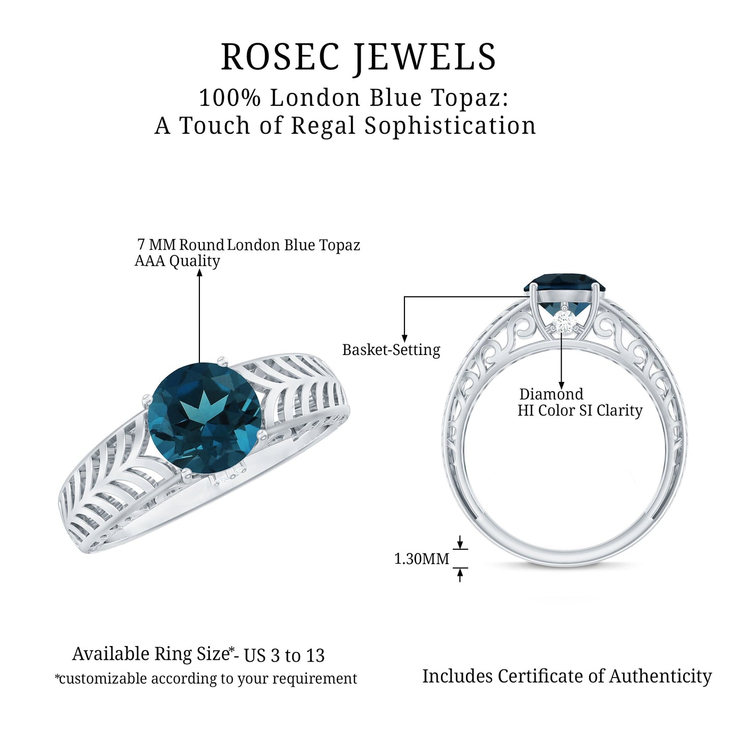 7mm Round London Blue Topaz Solitaire Engagement Ring with Certificate